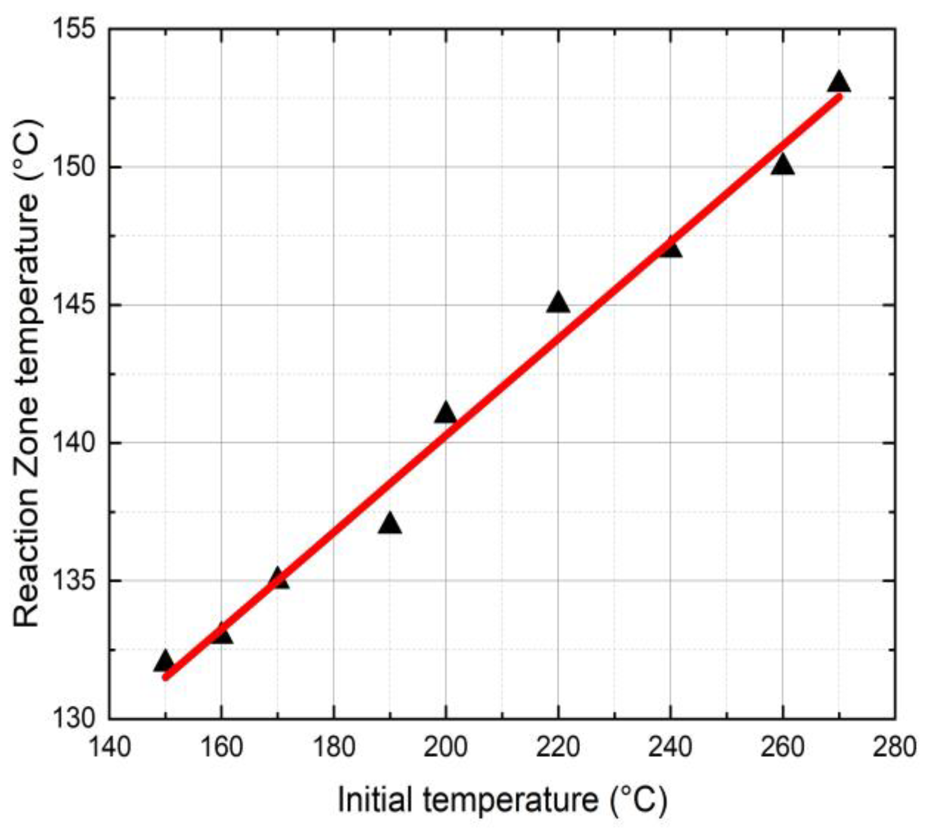 Polymers 16 01493 g004