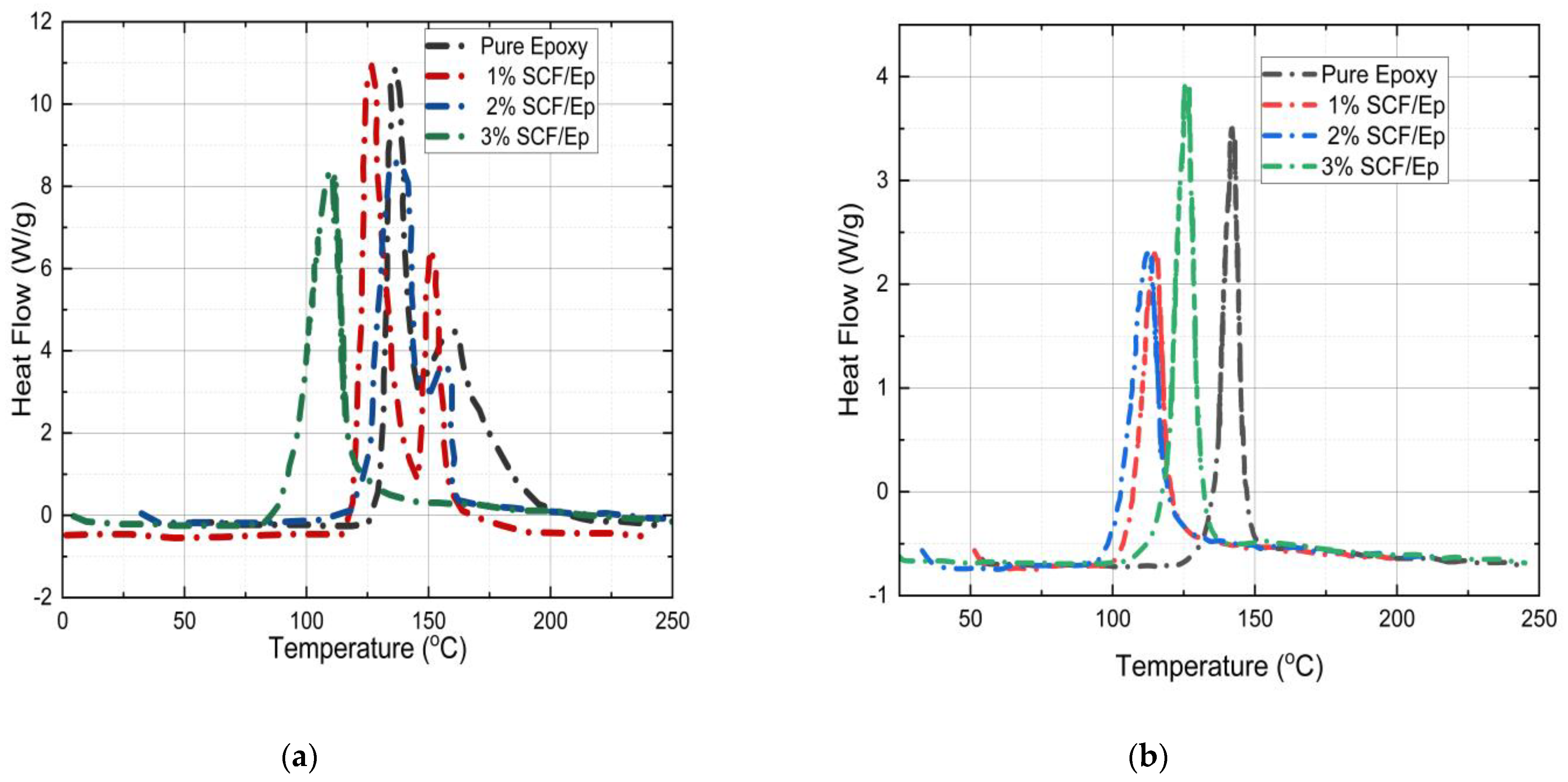 Polymers 16 01493 g011