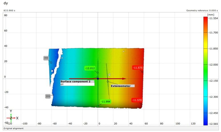 Polymers 16 01498 i003