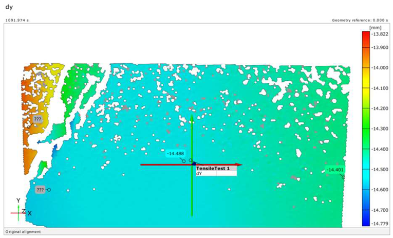 Polymers 16 01498 i005