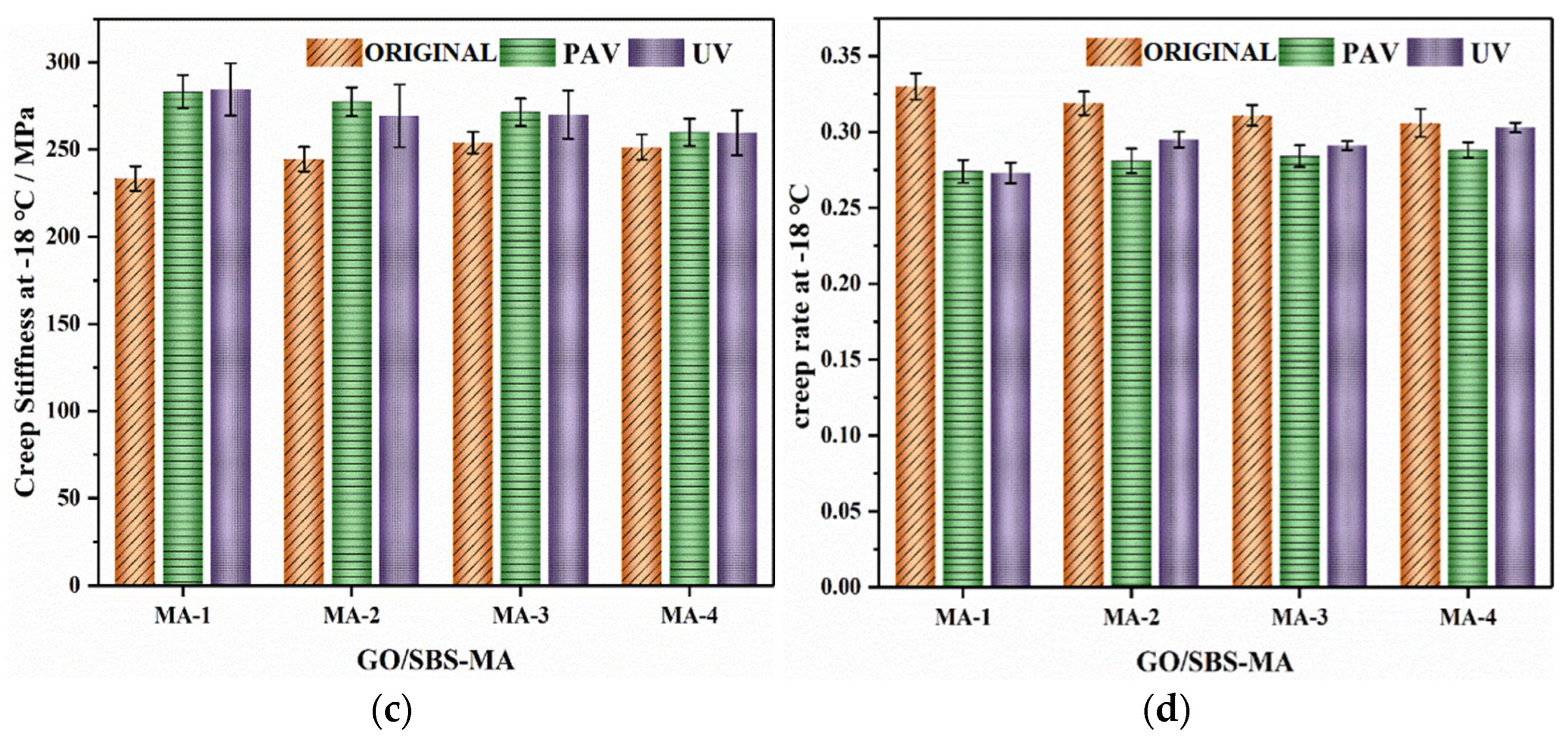 Polymers 16 01504 g010b
