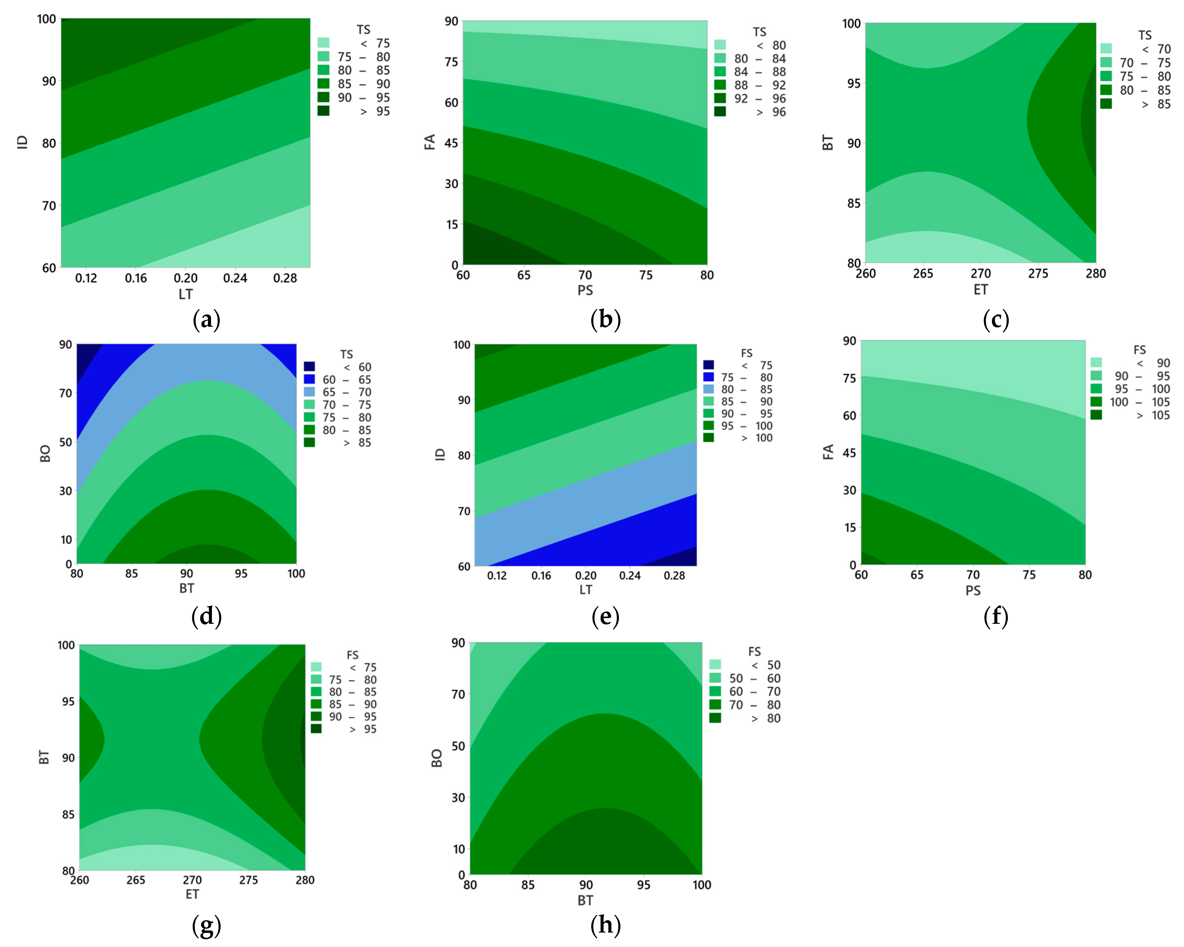 Polymers 16 01508 g005