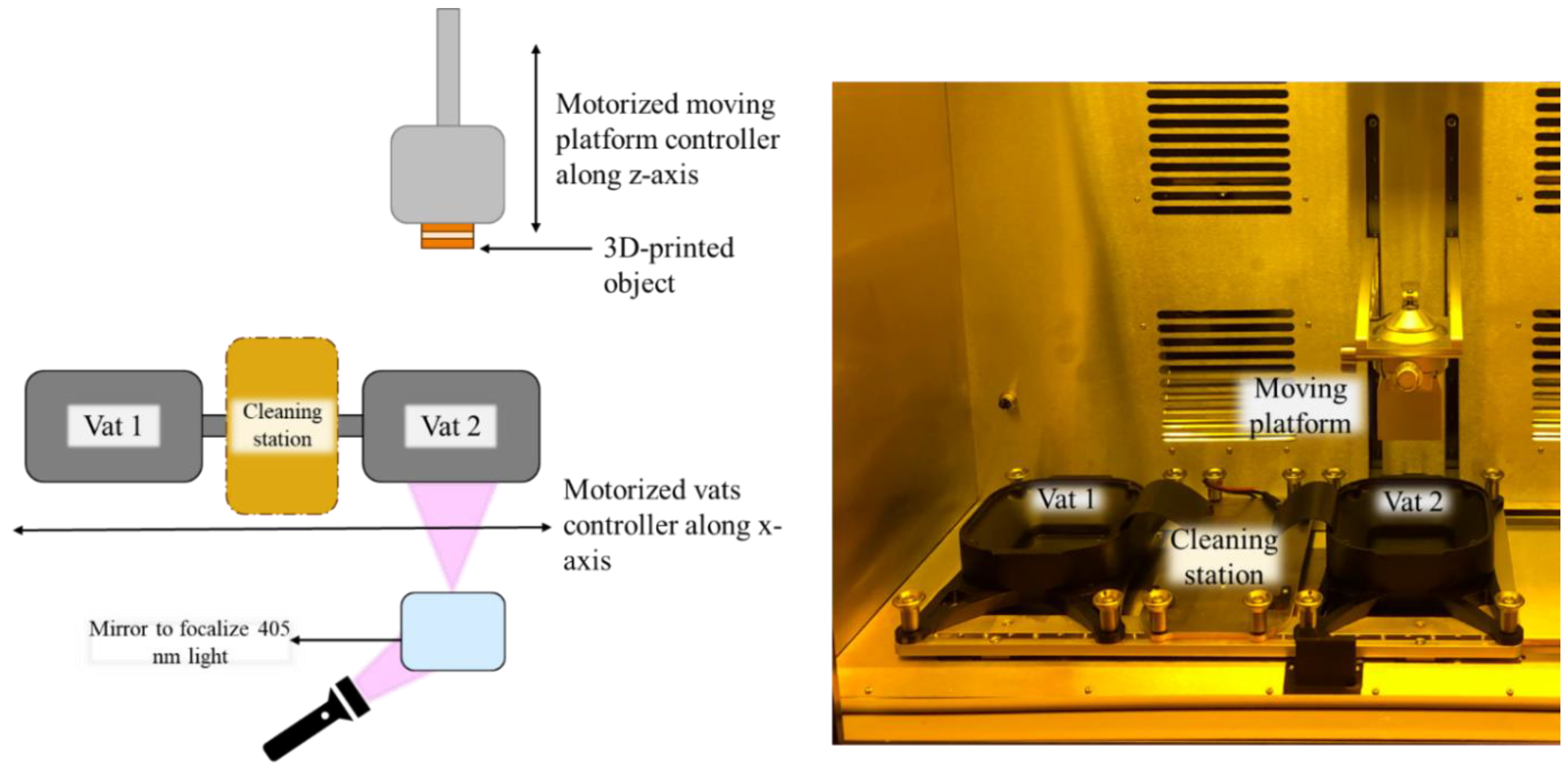 Polymers 16 01510 g002