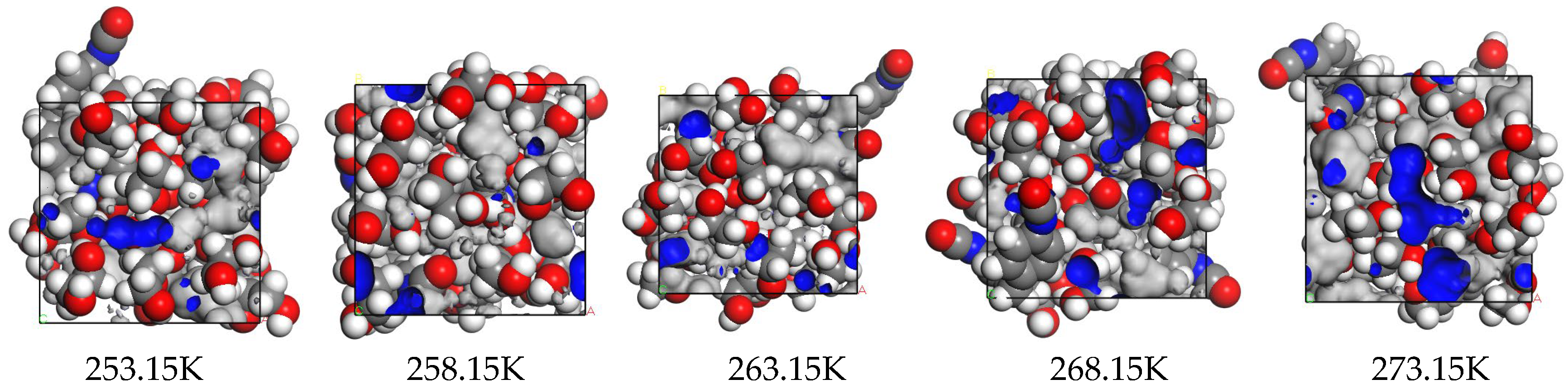 Polymers 16 01517 g011