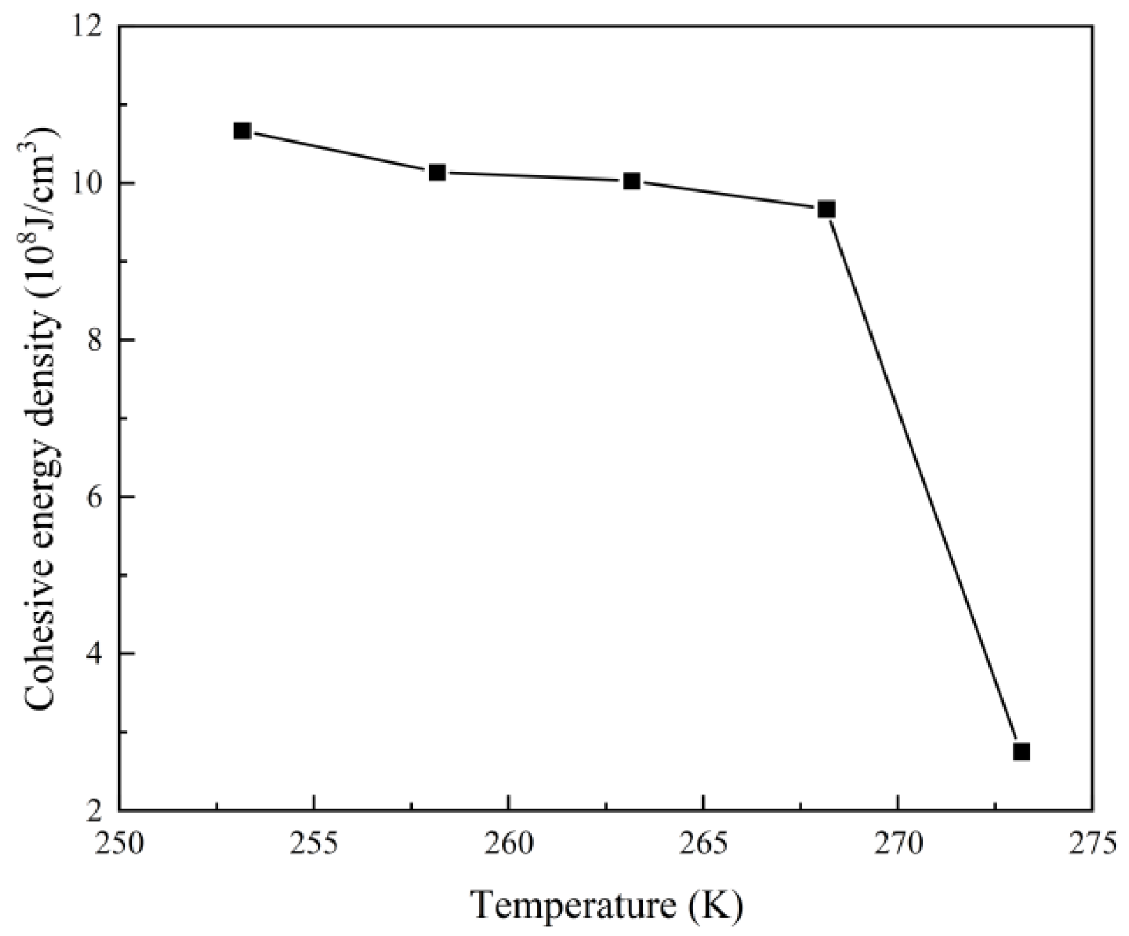 Polymers 16 01517 g014