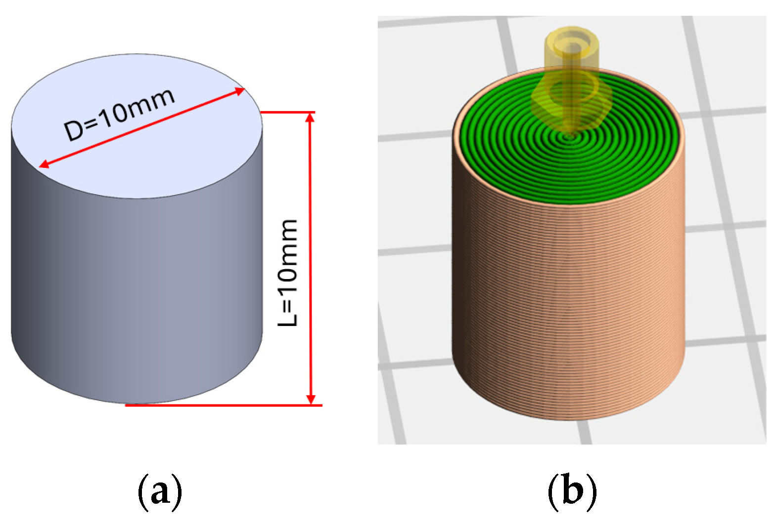 Polymers 16 01526 g002