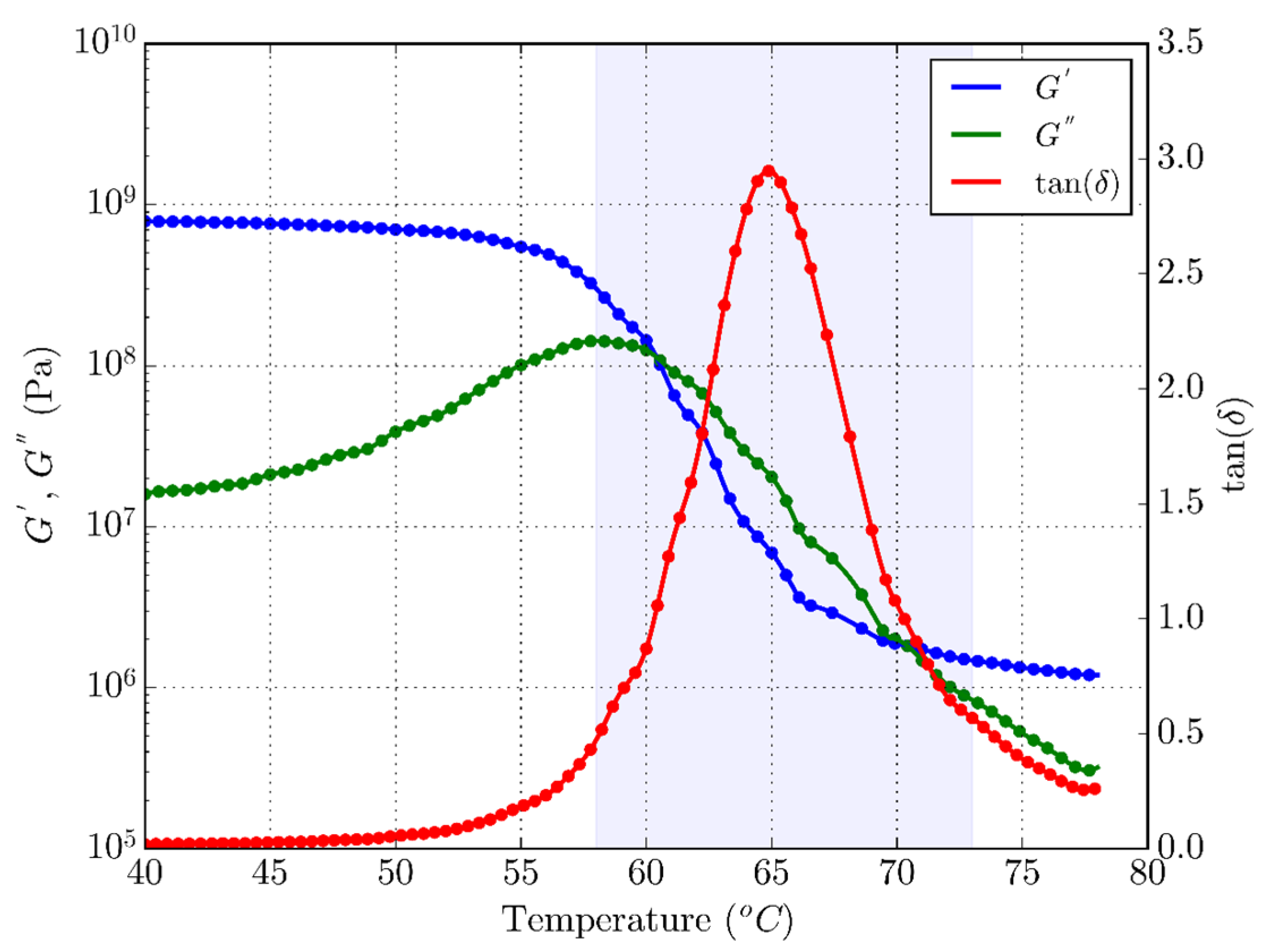Polymers 16 01526 g005