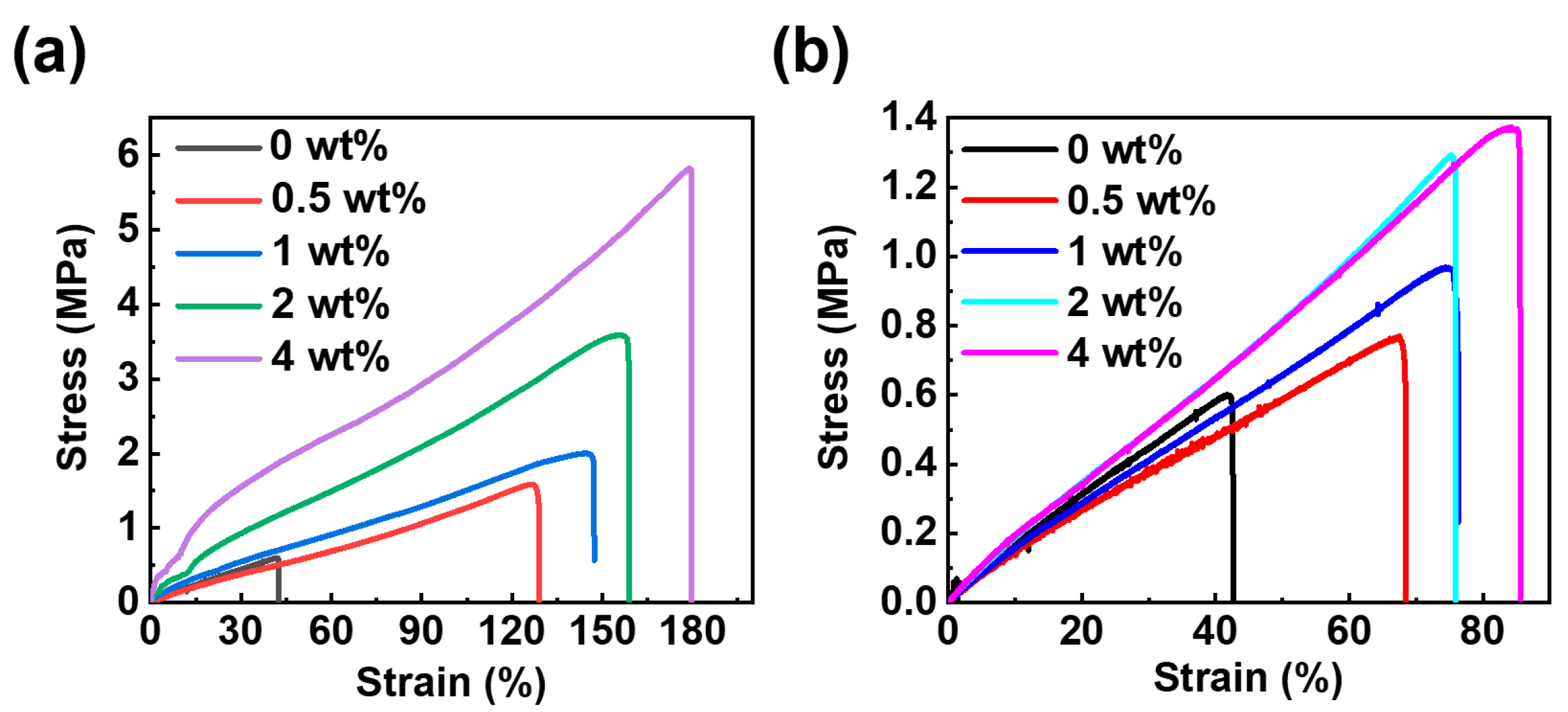 Polymers 16 01528 g005