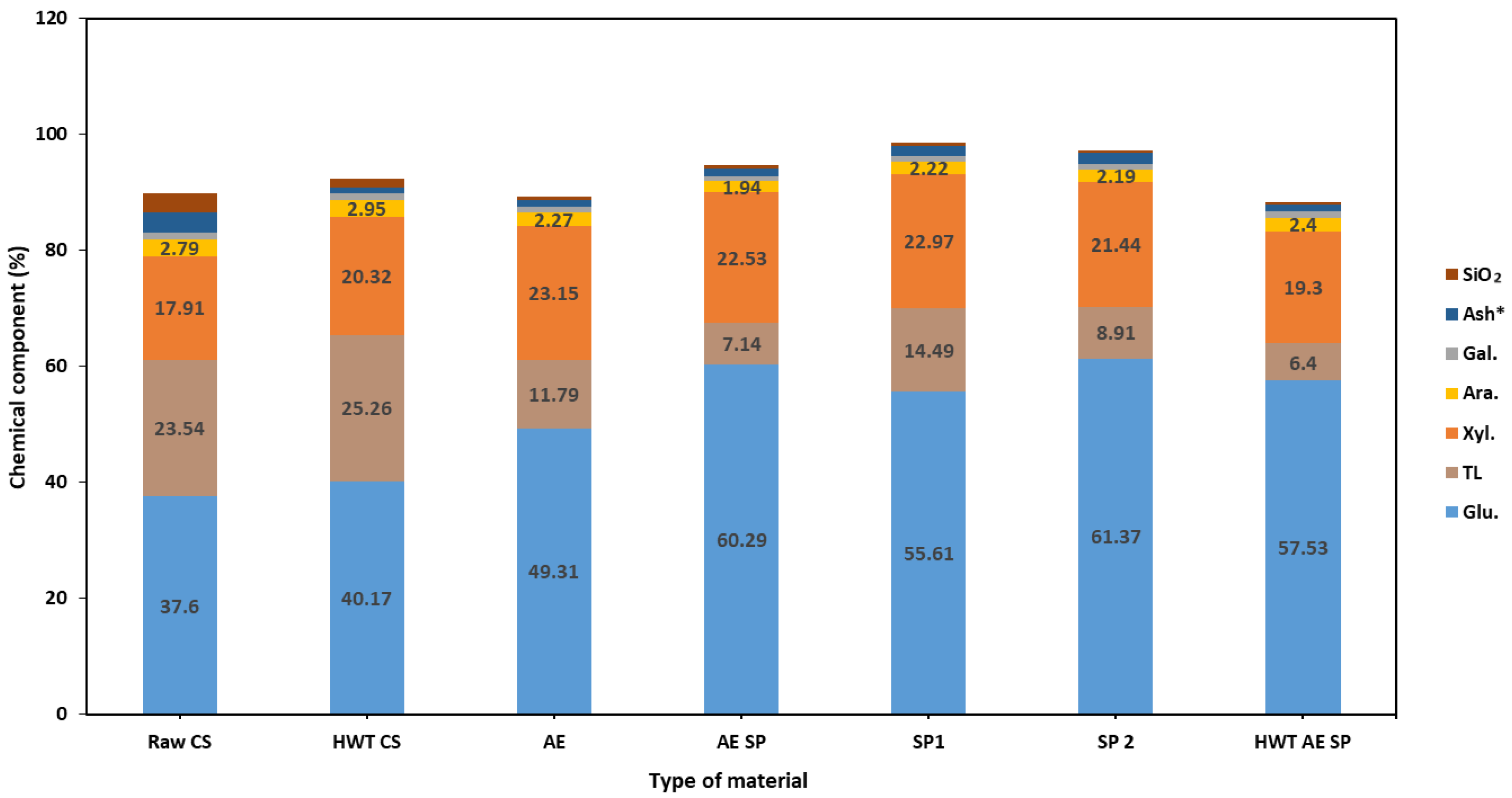 Polymers 16 01542 g001