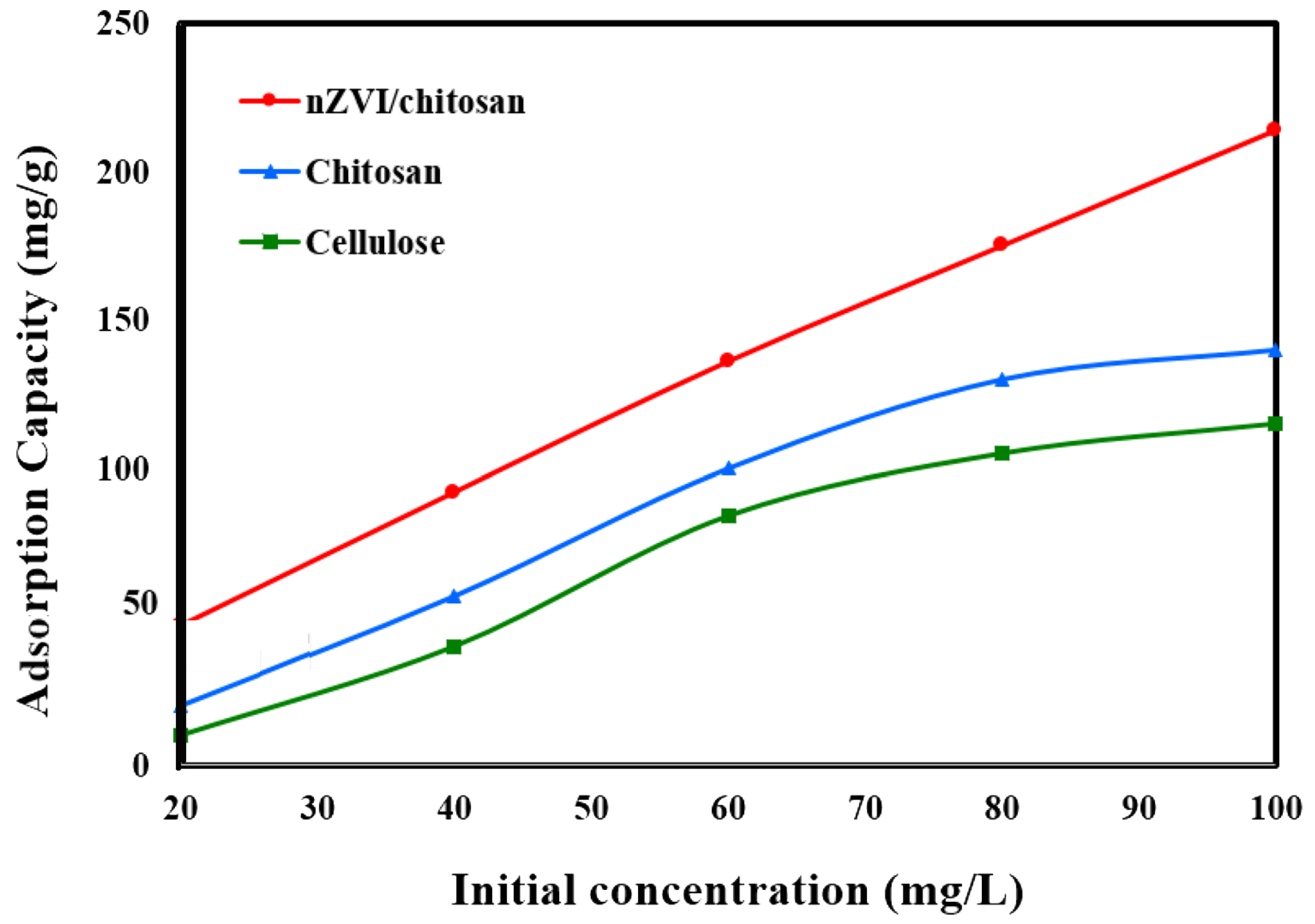 Polymers 16 01543 g009