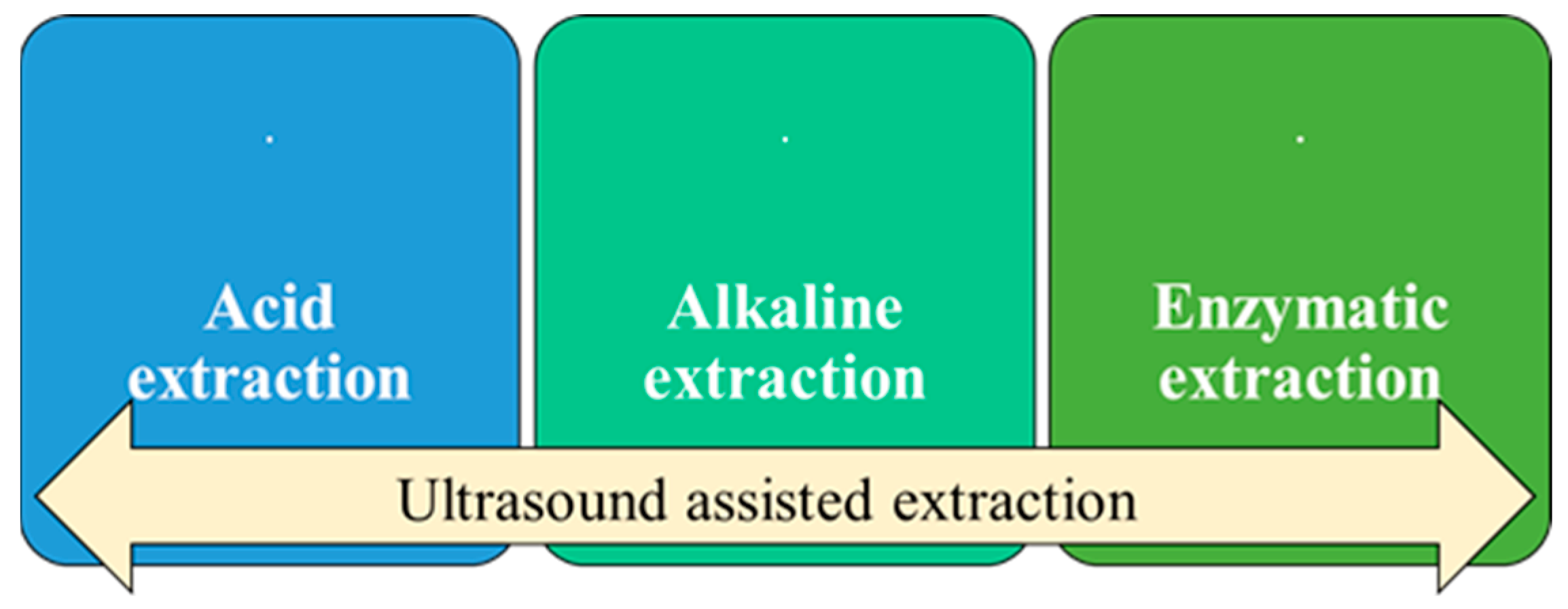 Polymers 16 01546 g004