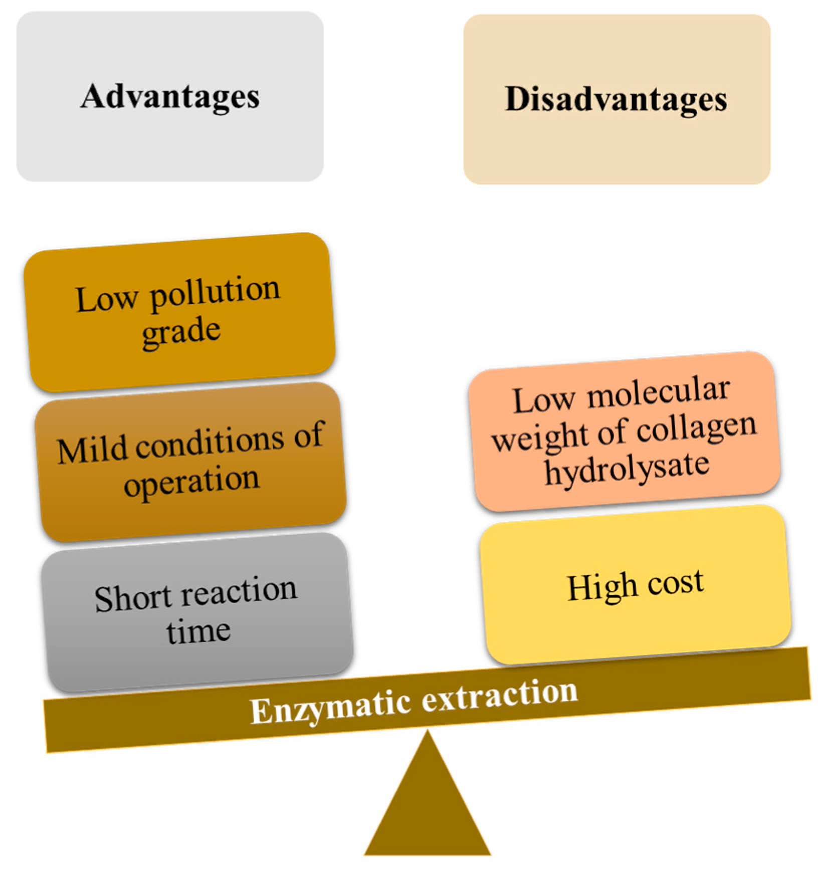 Polymers 16 01546 g008