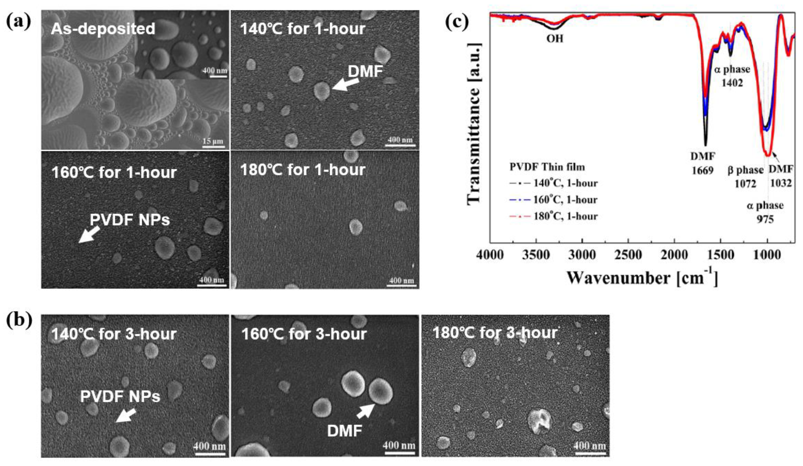 Polymers 16 01548 g009