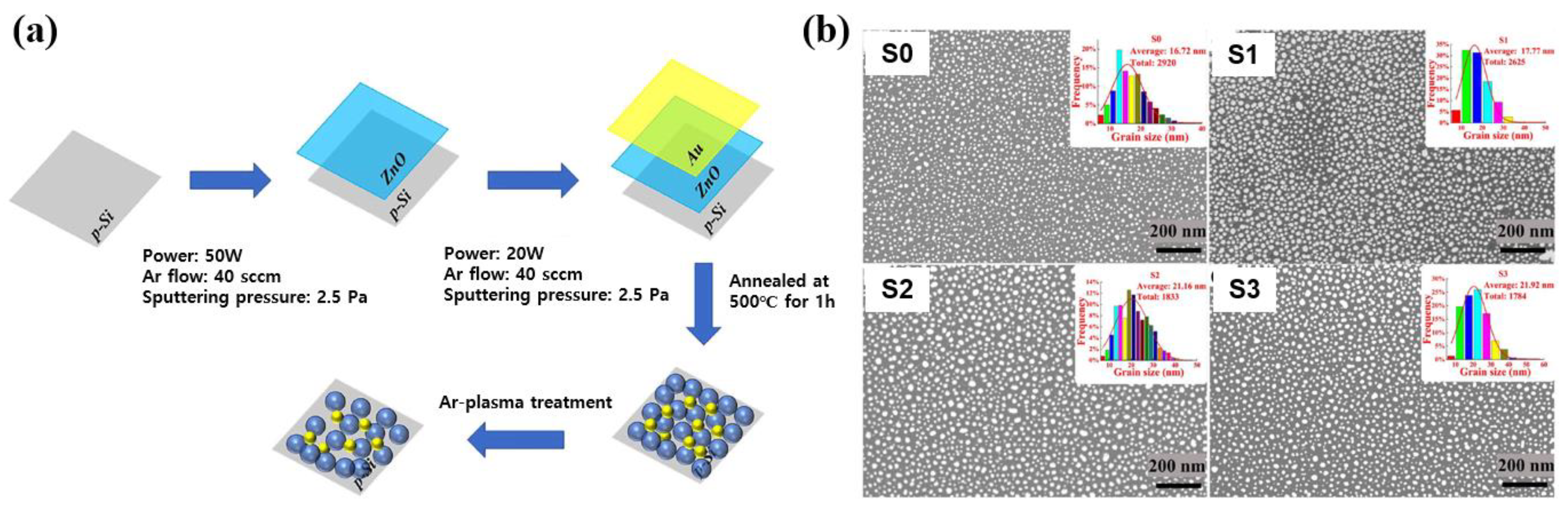 Polymers 16 01548 g013