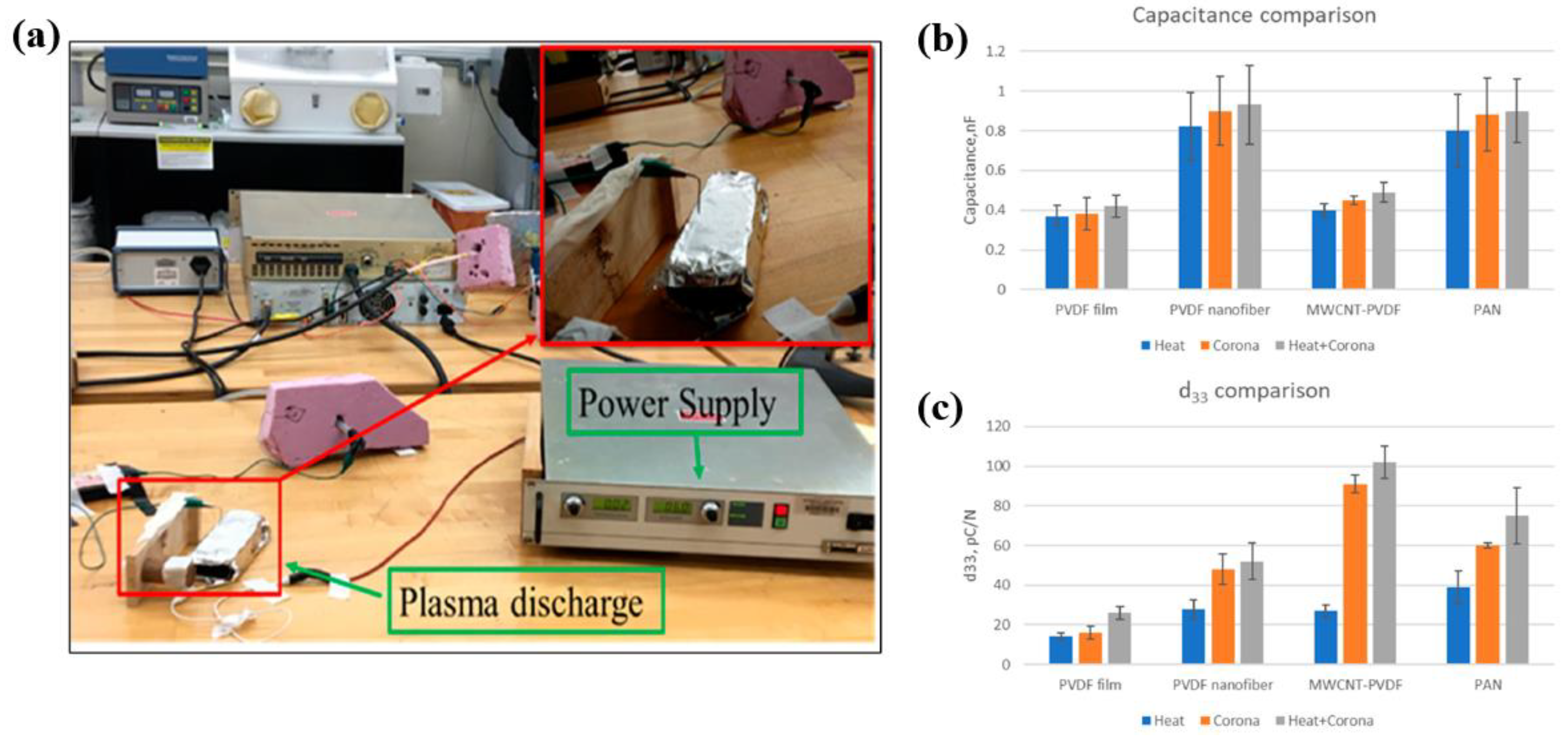 Polymers 16 01548 g019