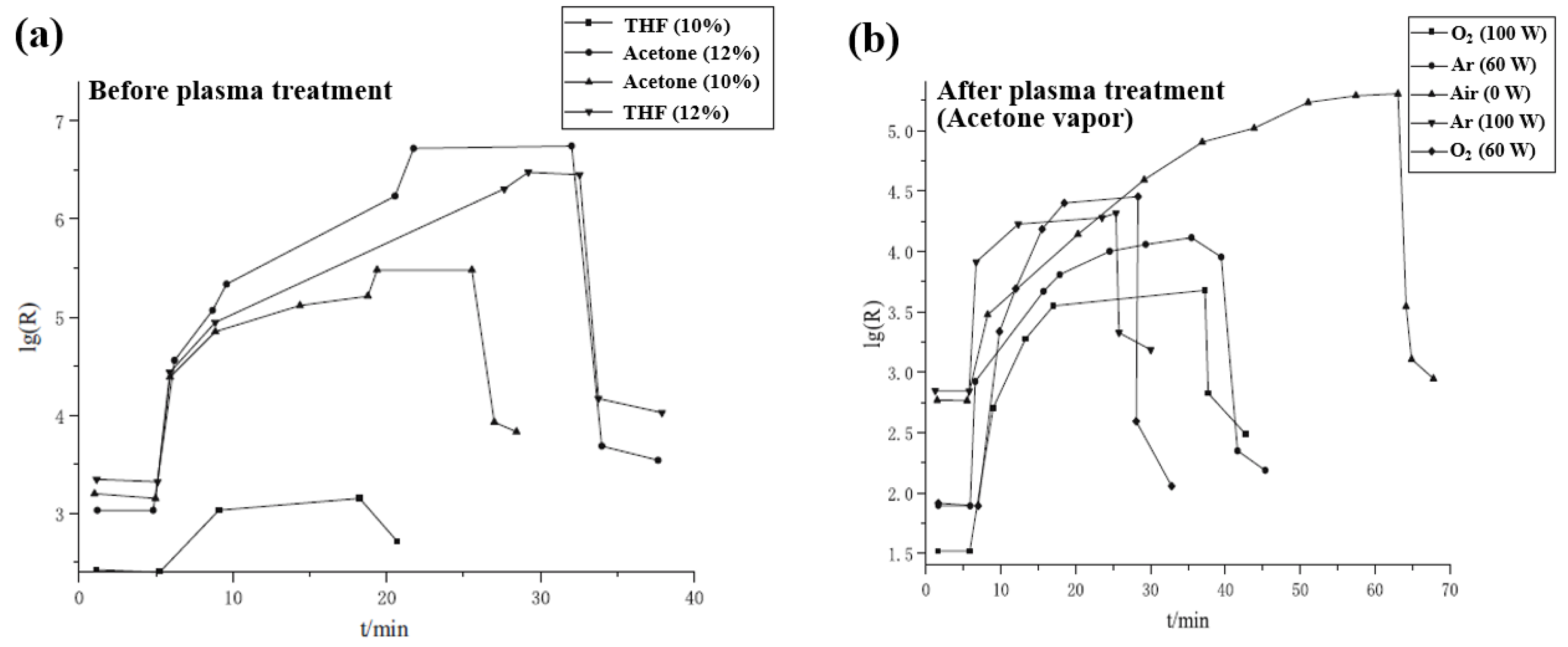 Polymers 16 01548 g021