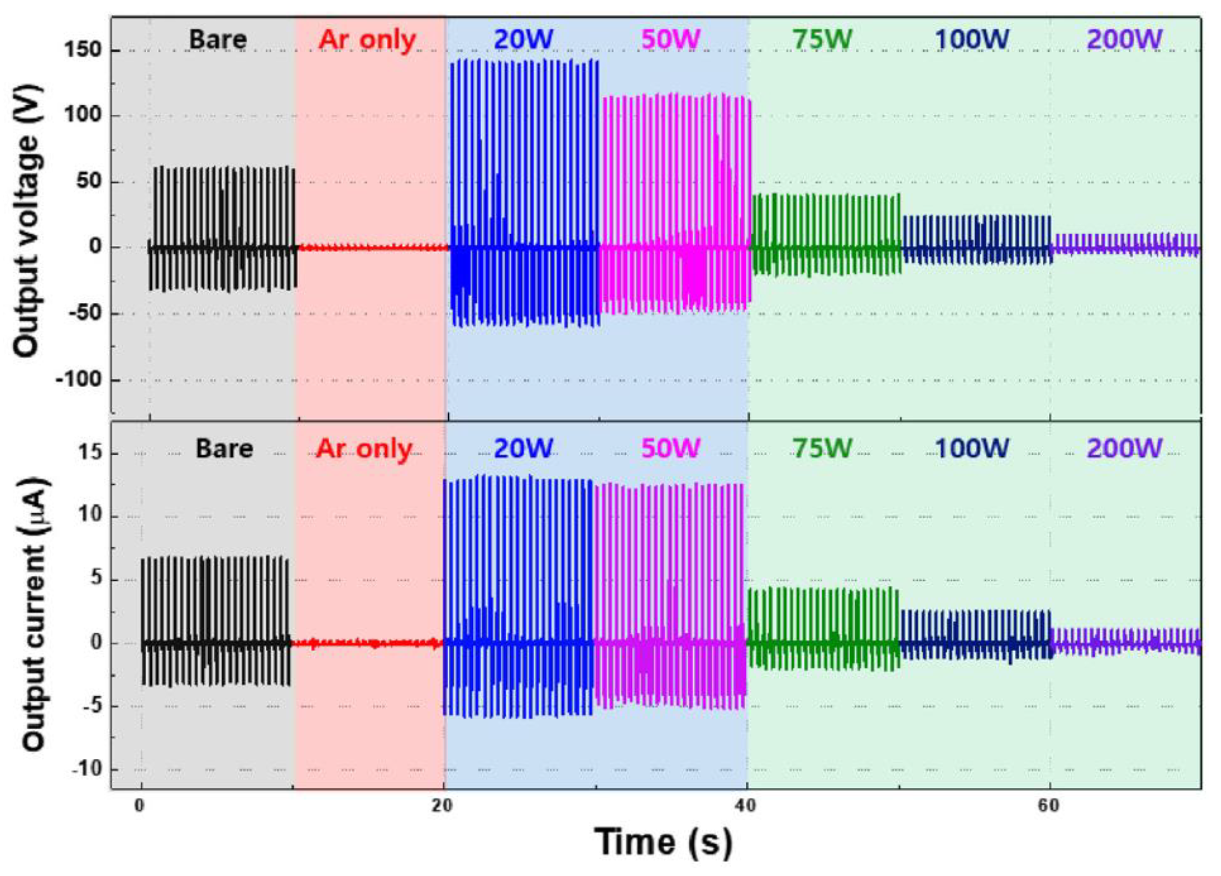 Polymers 16 01548 g023