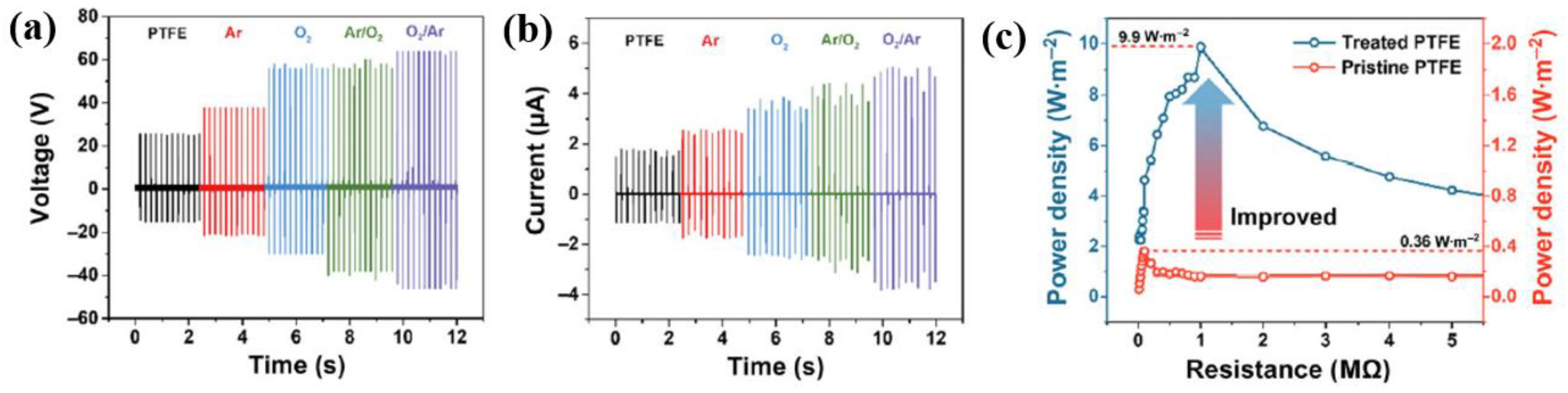 Polymers 16 01548 g030