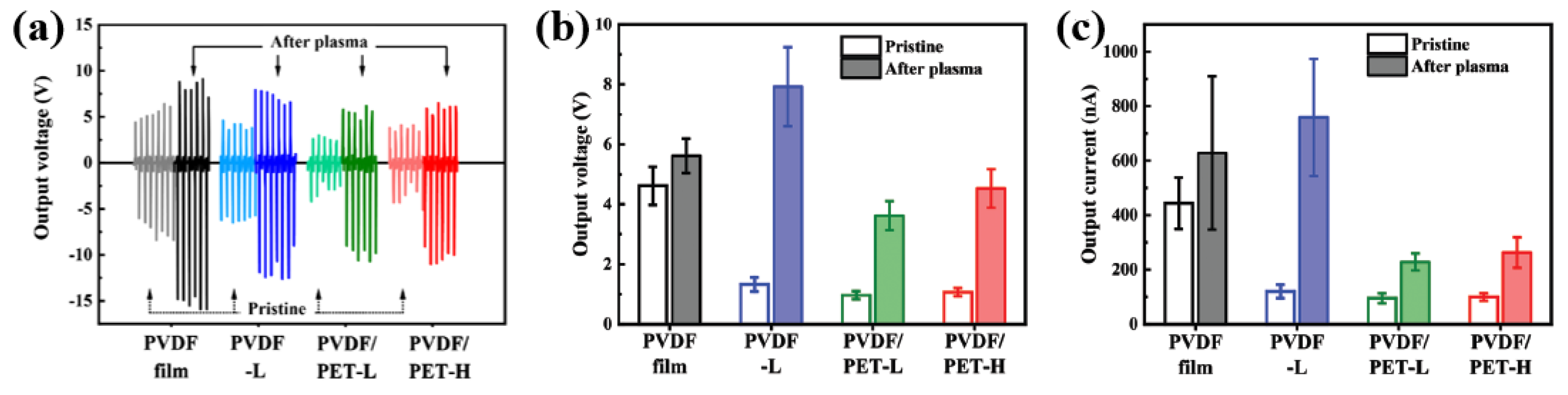 Polymers 16 01548 g034