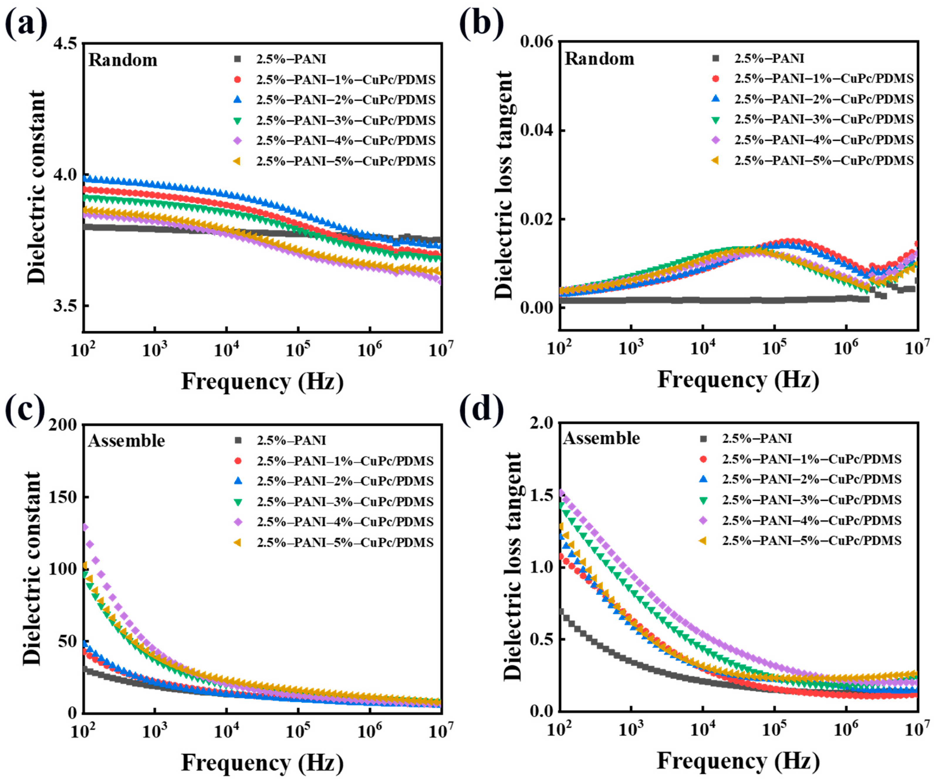 Polymers 16 01549 g012