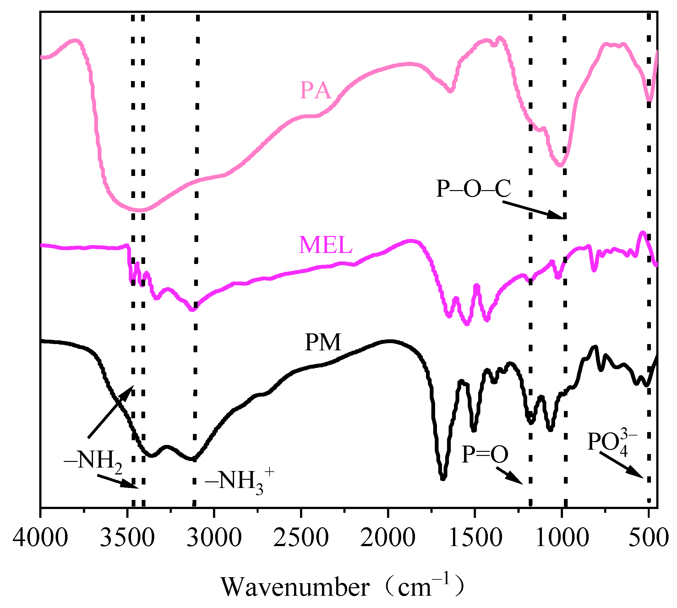 Polymers 16 01557 g001