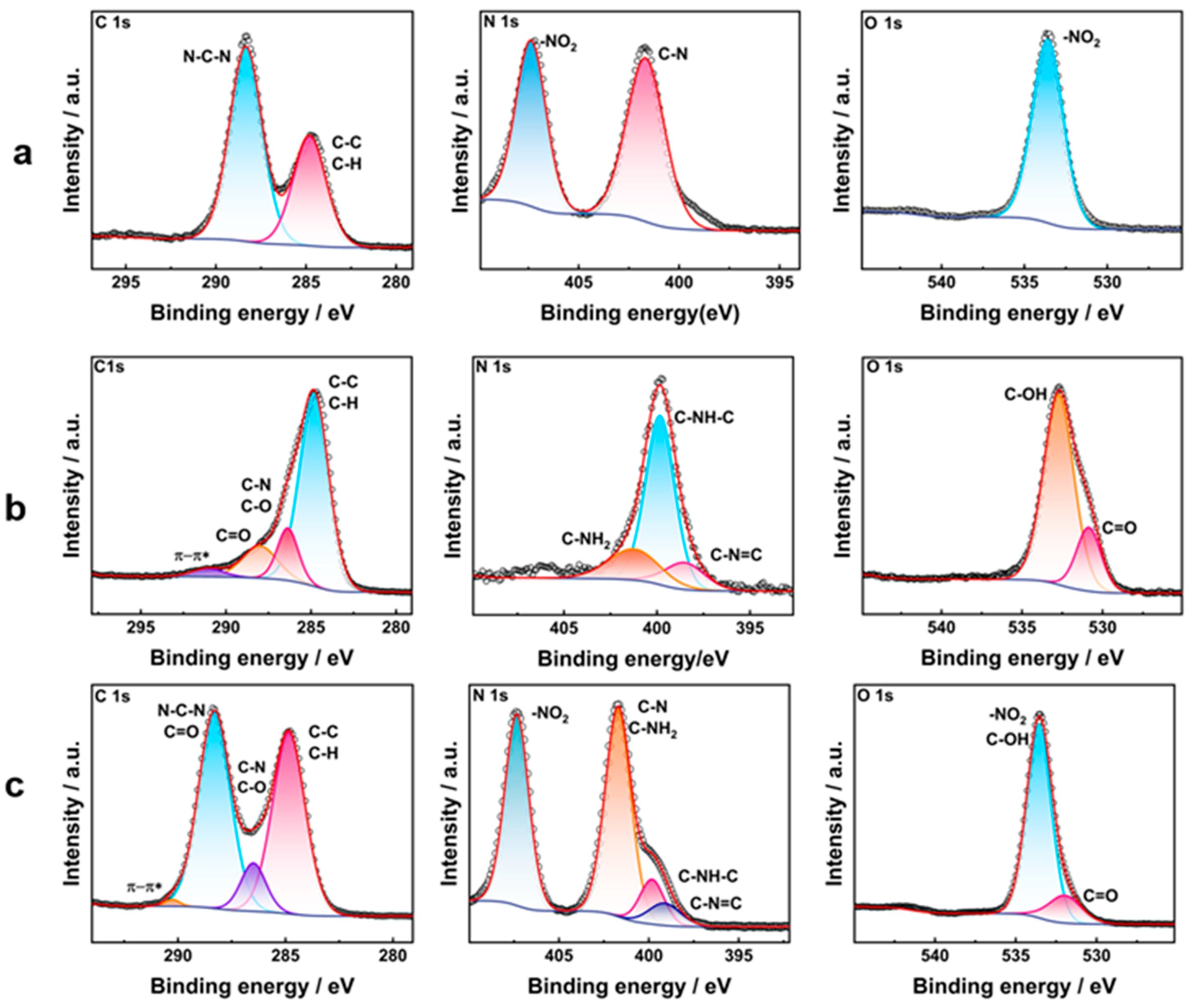 Polymers 16 01566 g007