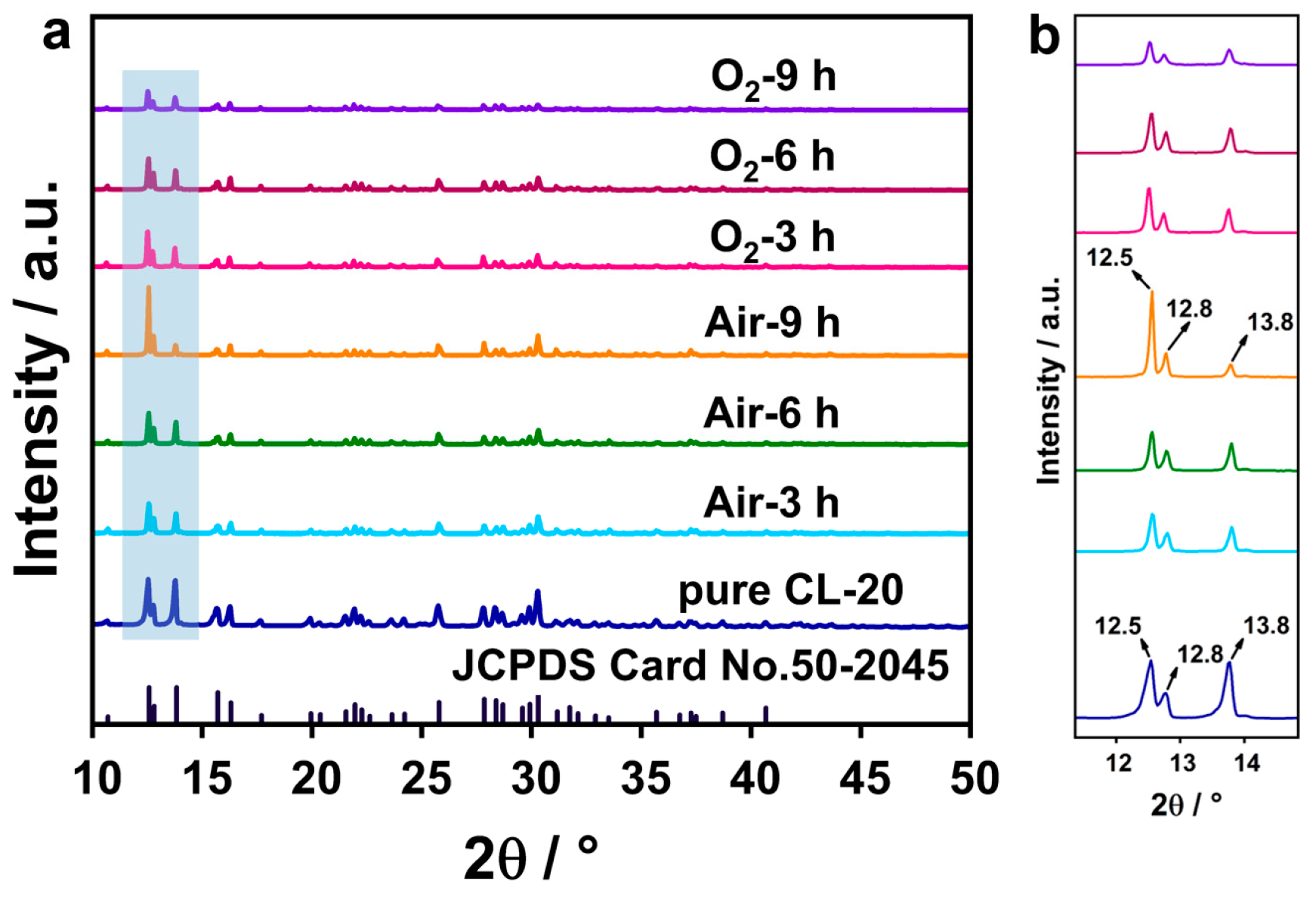 Polymers 16 01566 g008