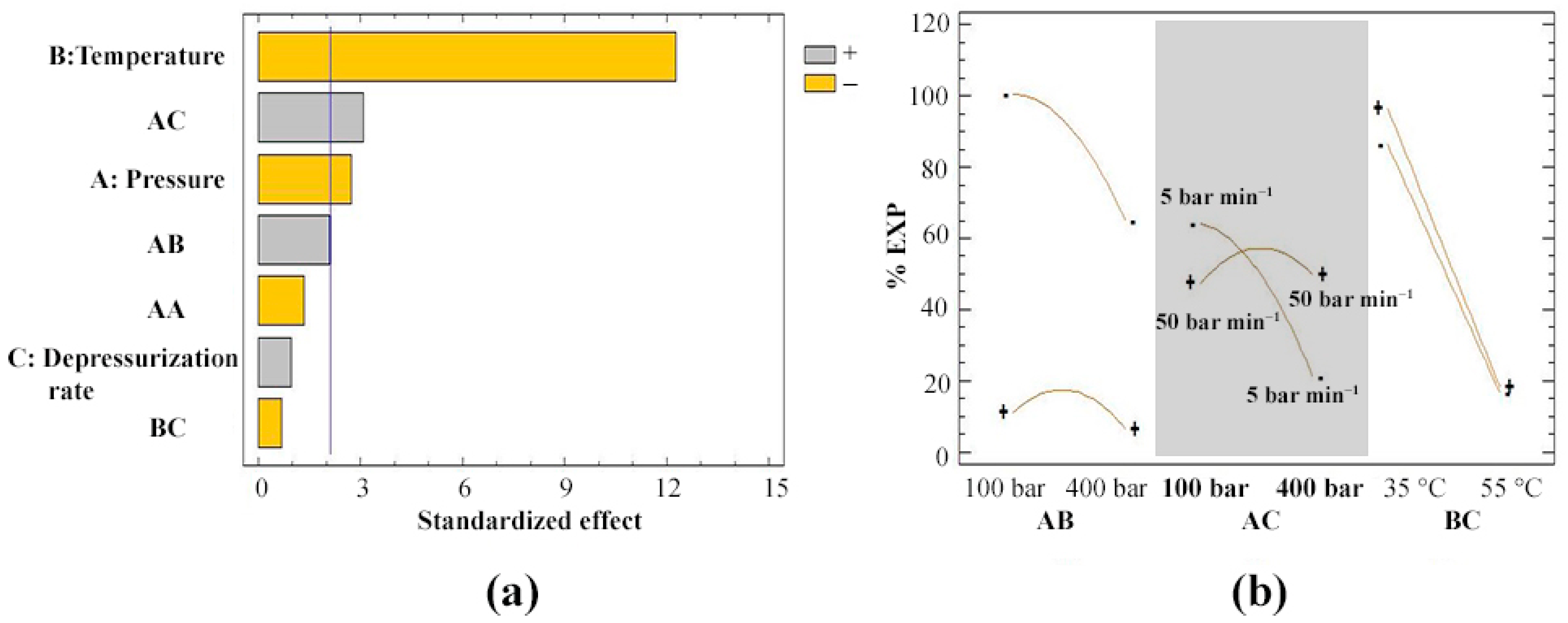 Polymers 16 01567 g002