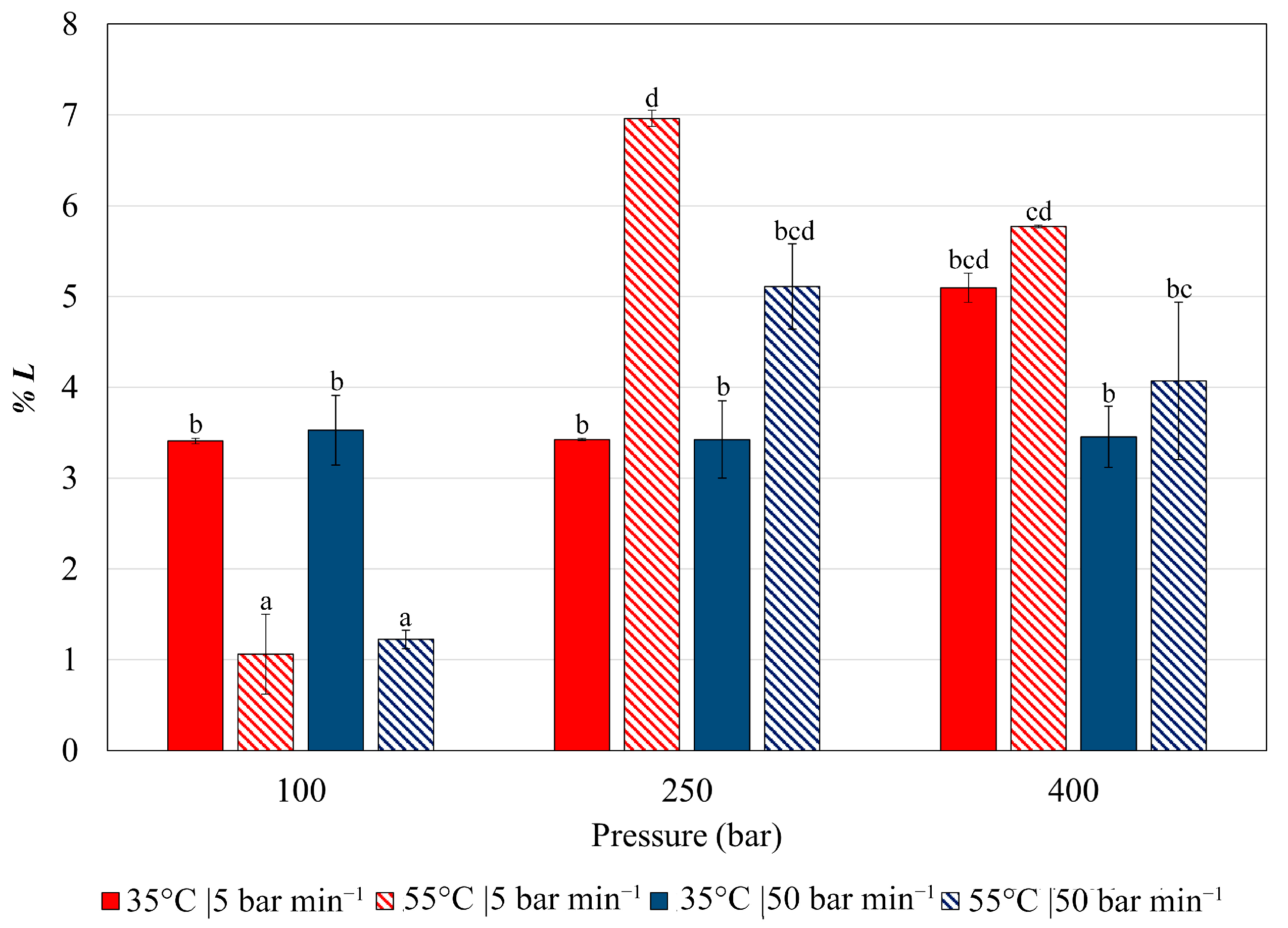Polymers 16 01567 g004