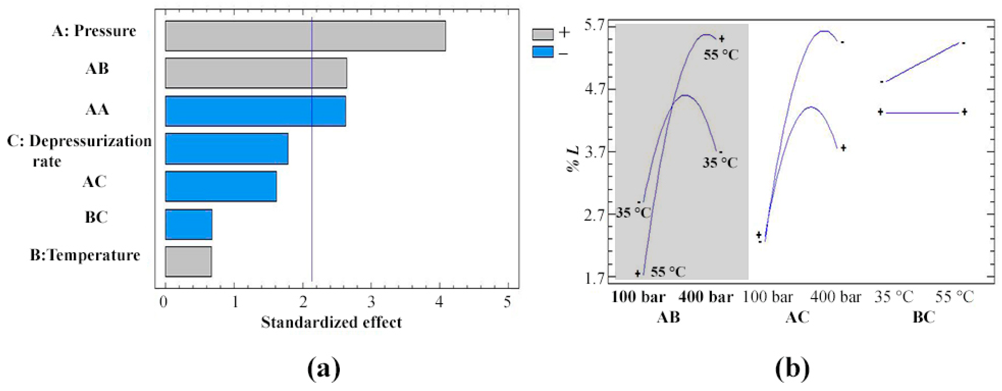 Polymers 16 01567 g005