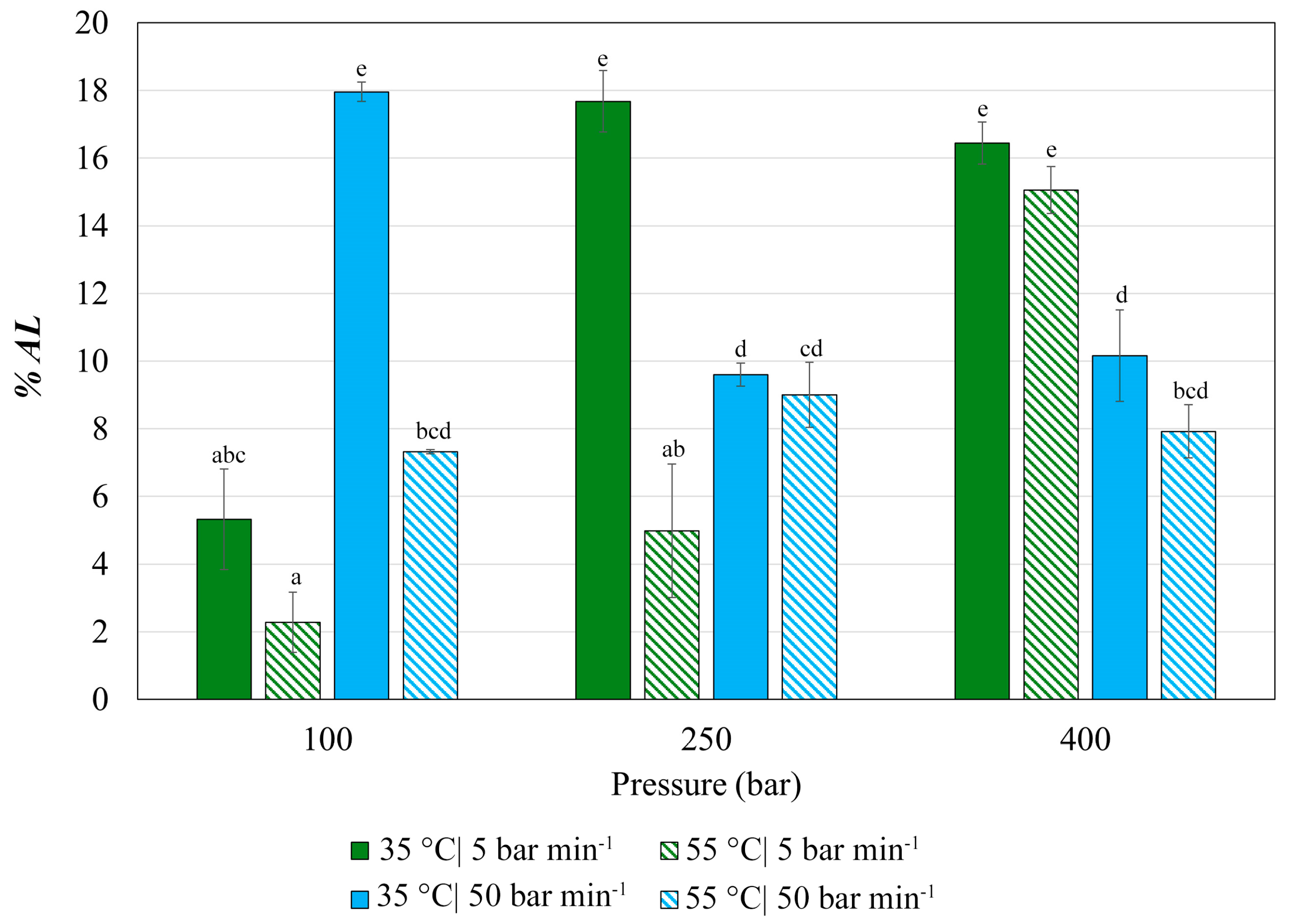 Polymers 16 01567 g006