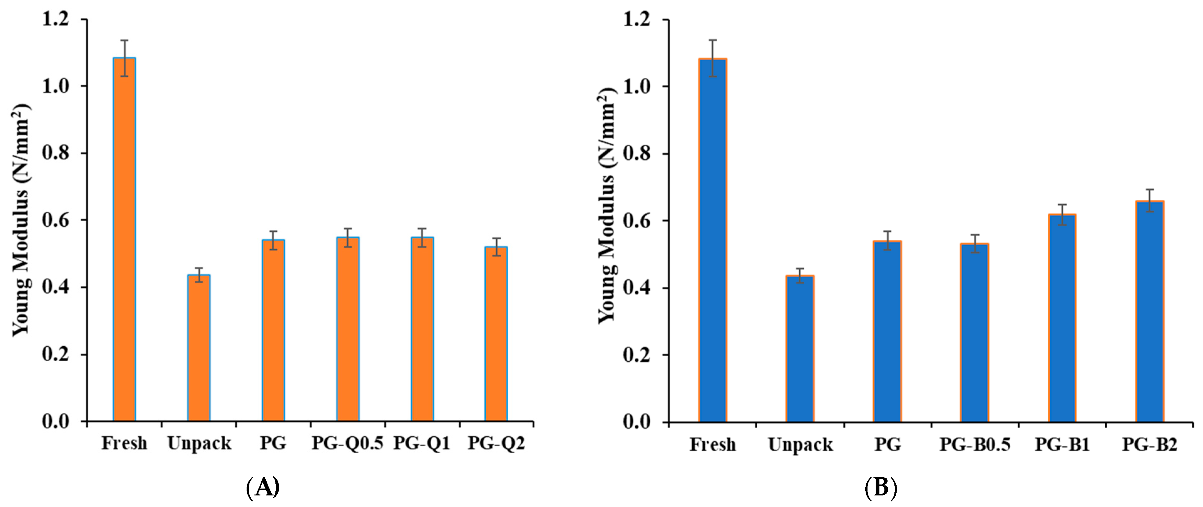 Polymers 16 01577 g008