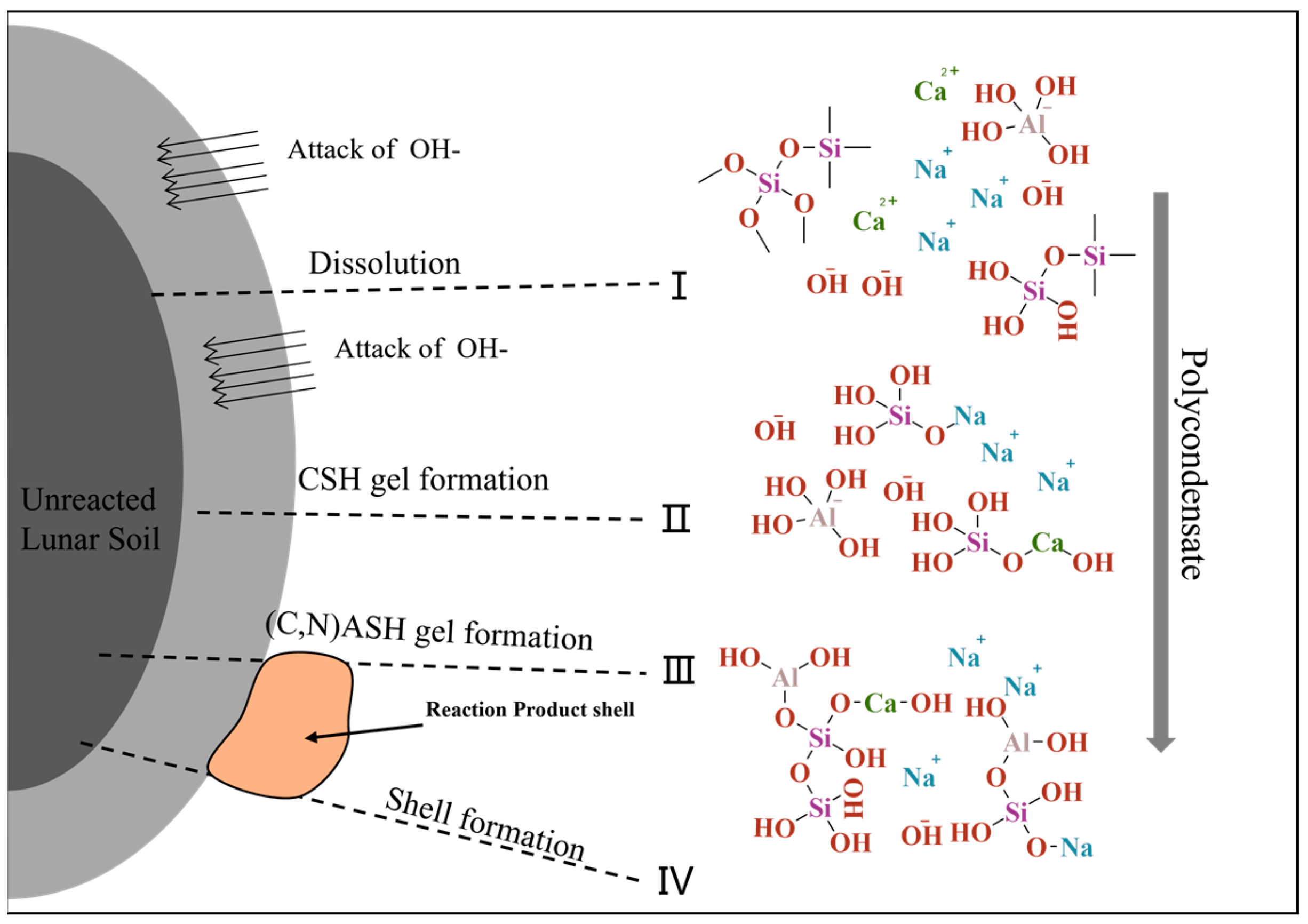 Polymers 16 01582 g012