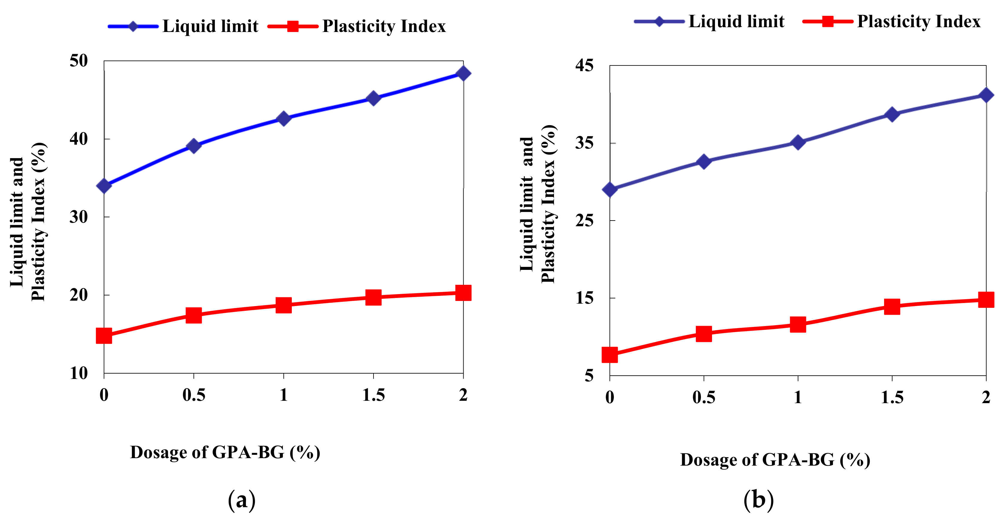 Polymers 16 01586 g003