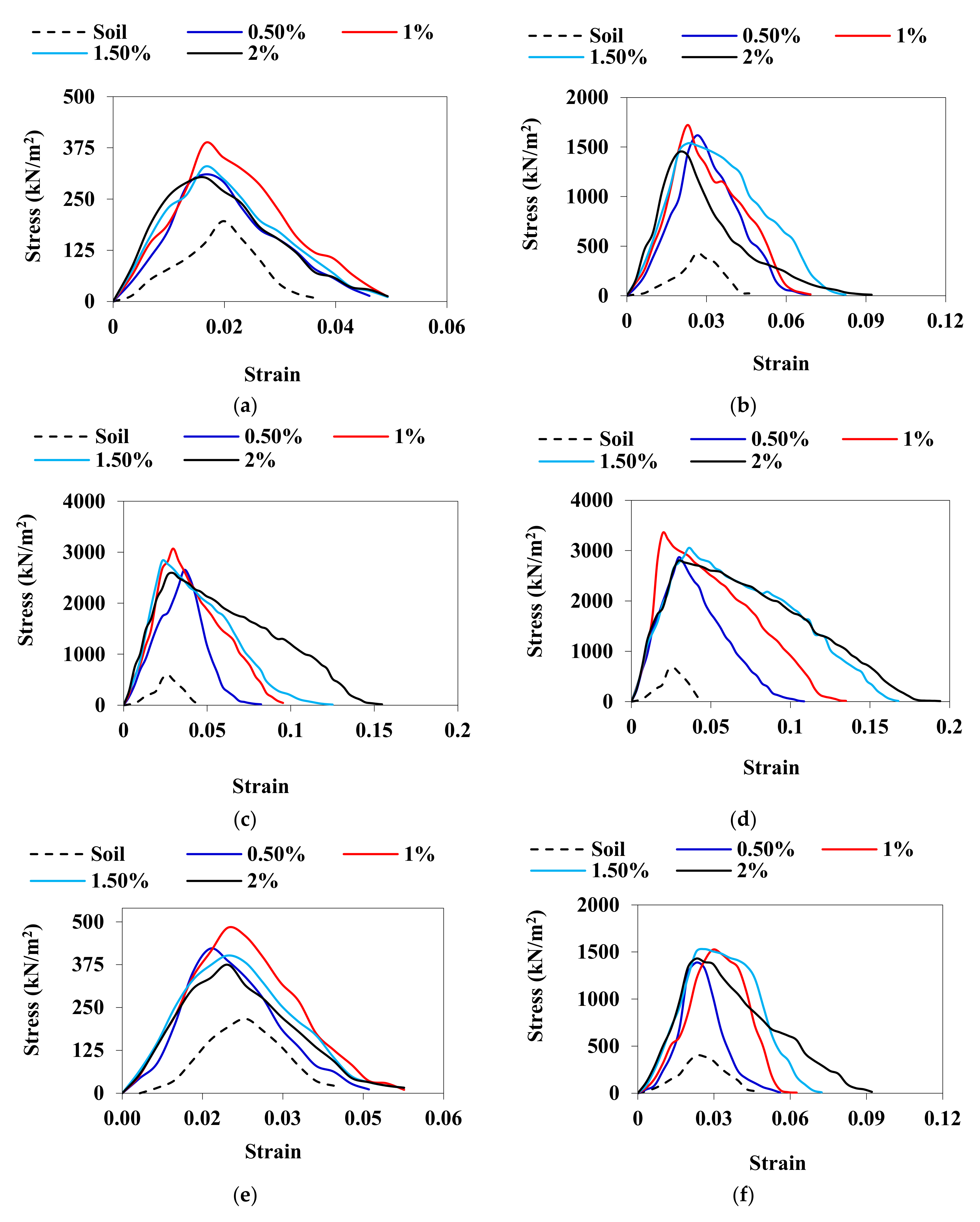 Polymers 16 01586 g005a