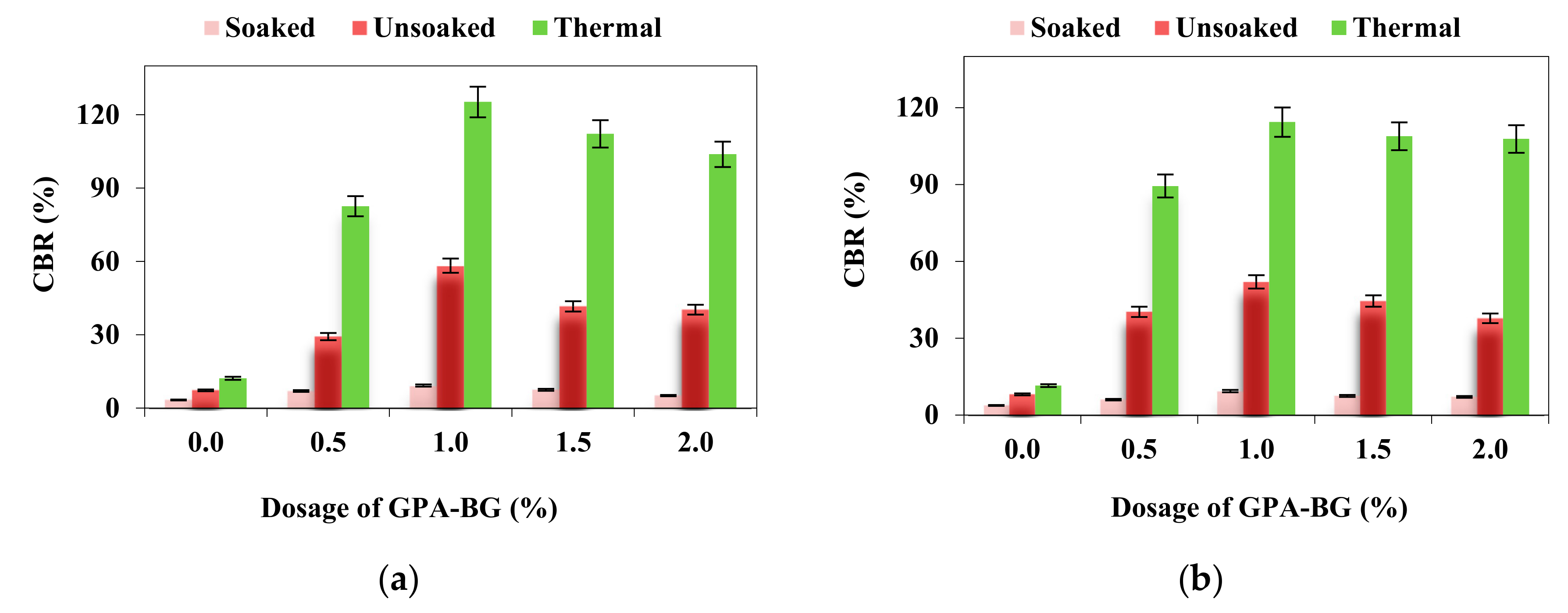 Polymers 16 01586 g007