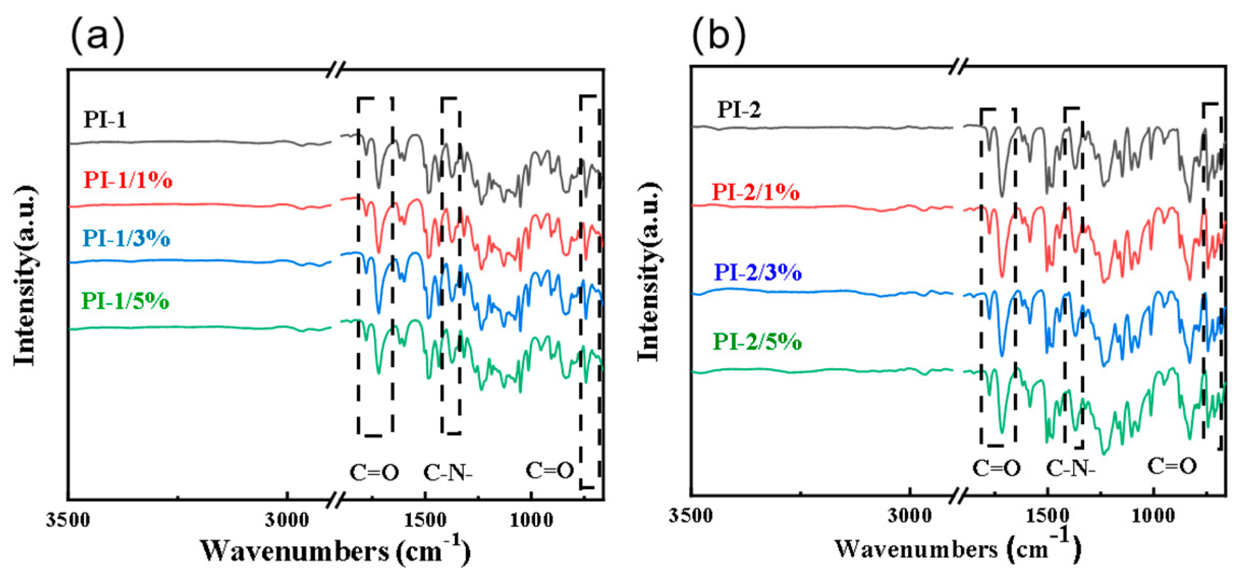 Polymers 16 01591 g001