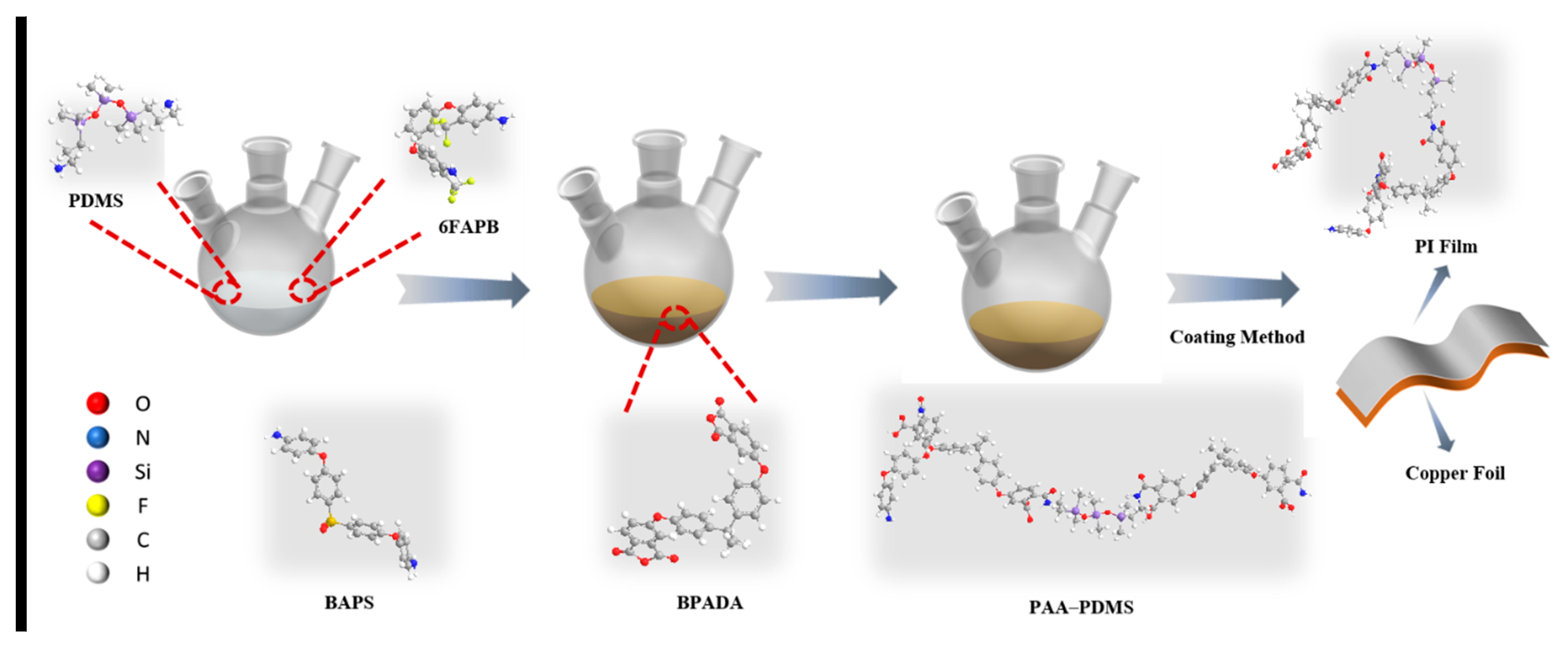 Polymers 16 01591 sch001