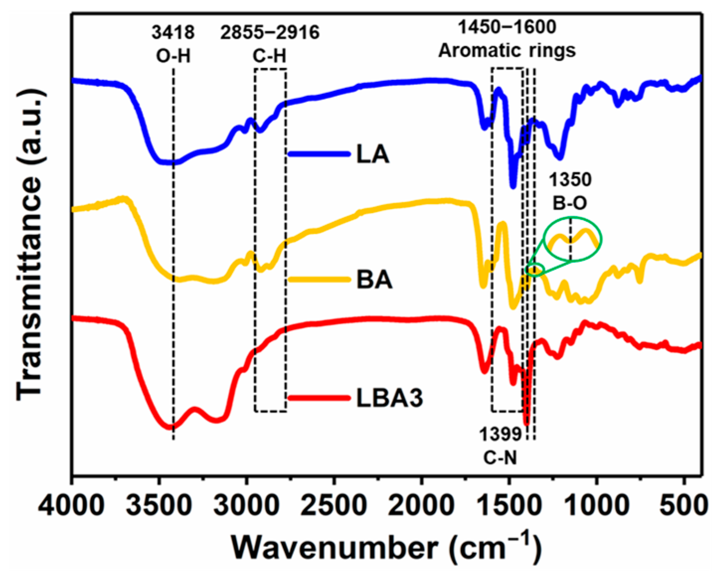 Polymers 16 01593 g010