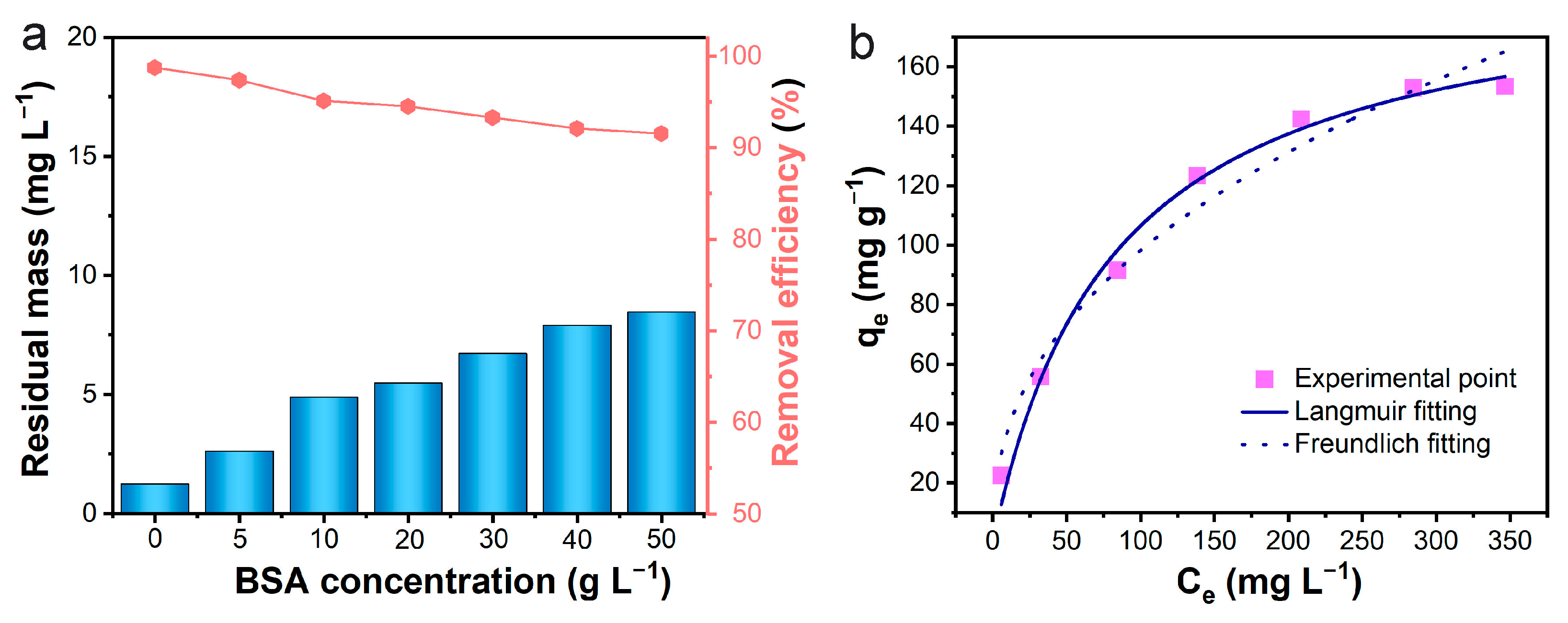 Polymers 16 01599 g004