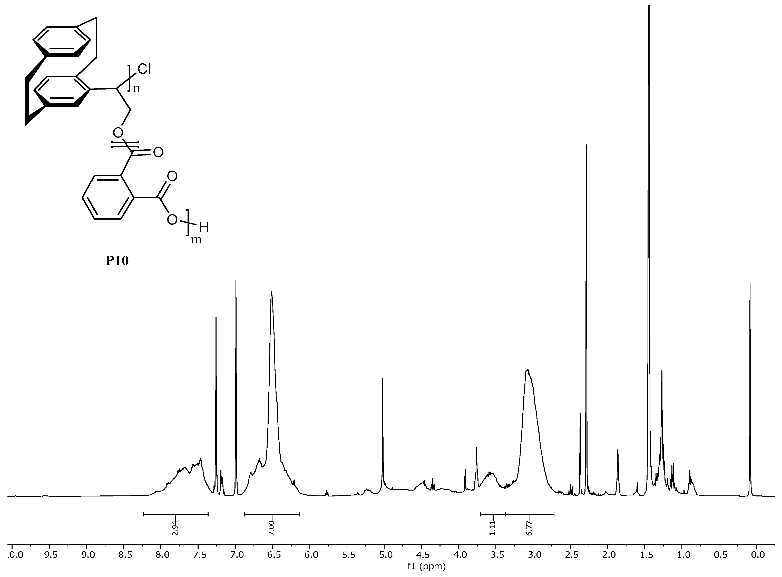Polymers 16 01603 g002