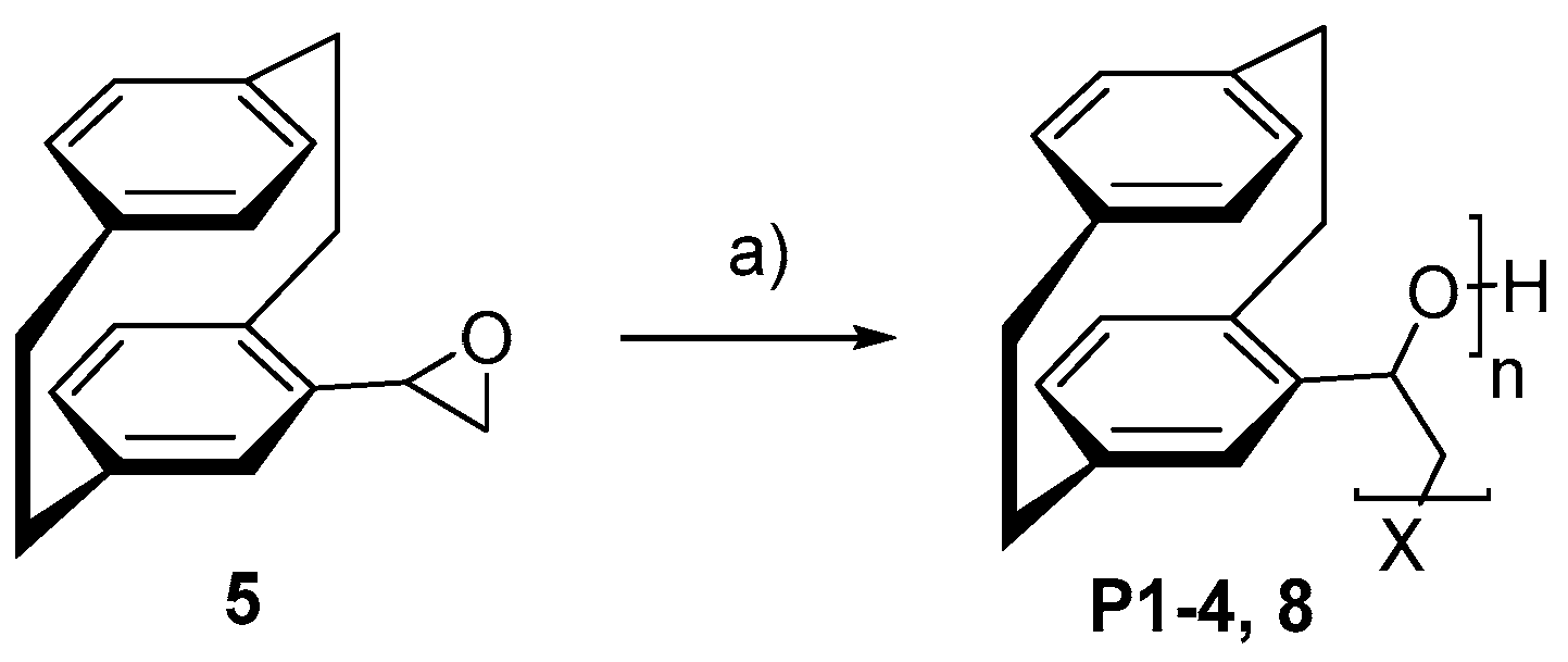 Polymers 16 01603 sch003