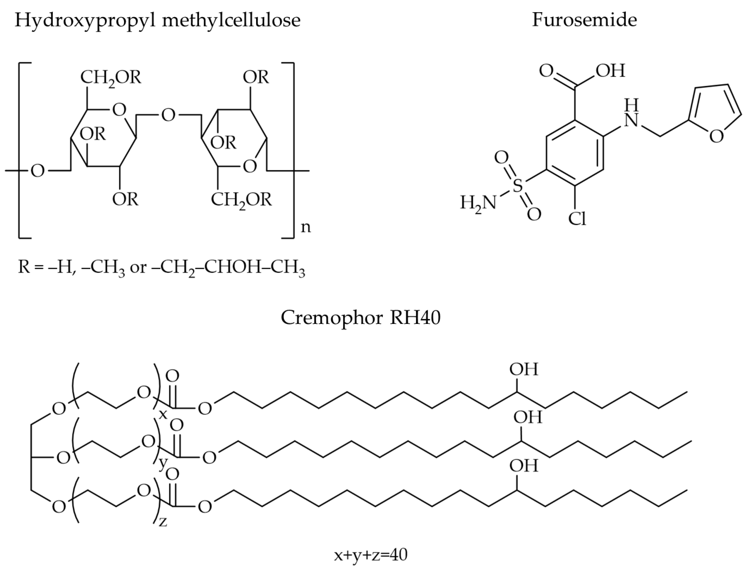 Polymers 16 01605 g001