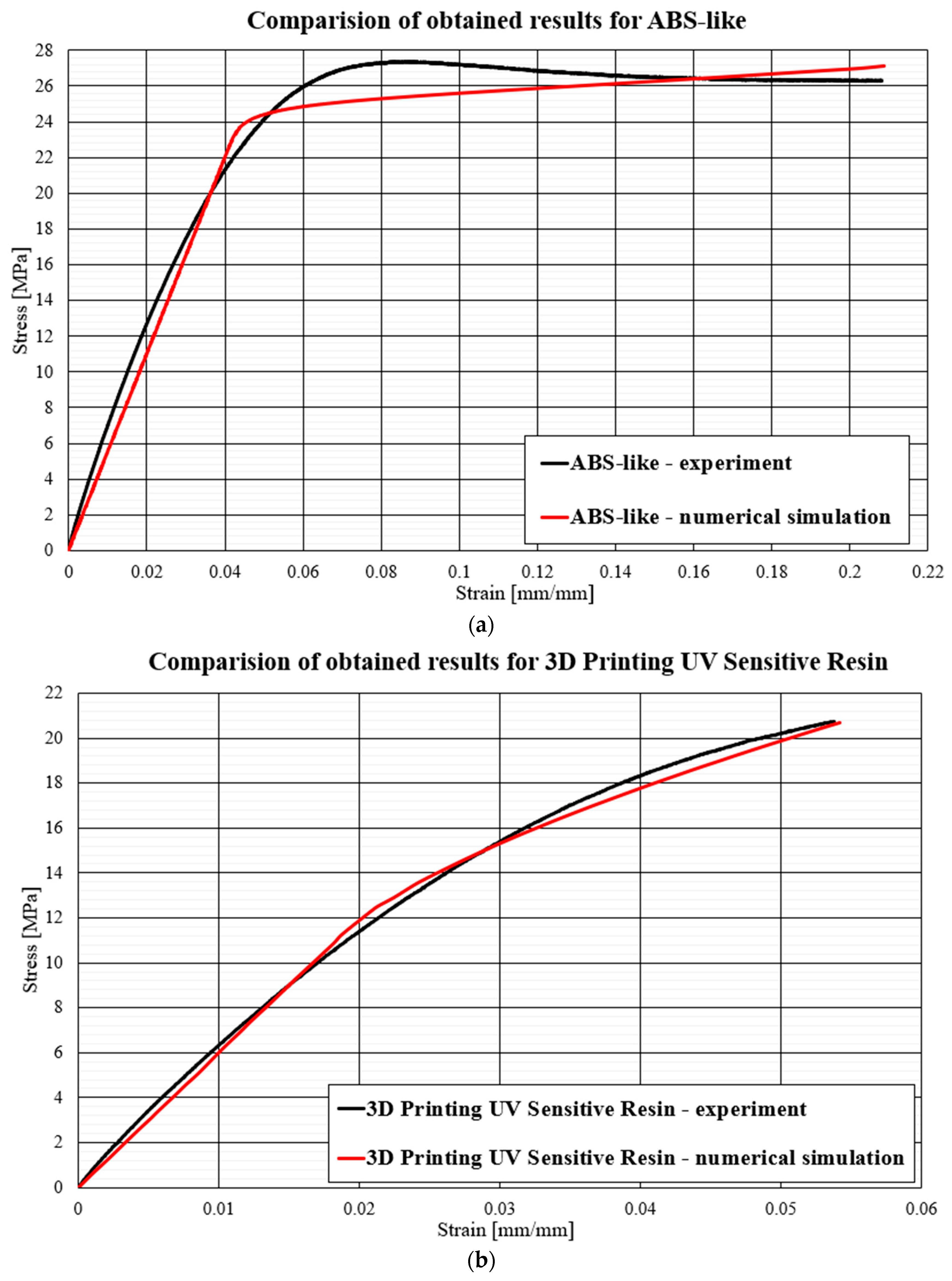 Polymers 16 01607 g010a