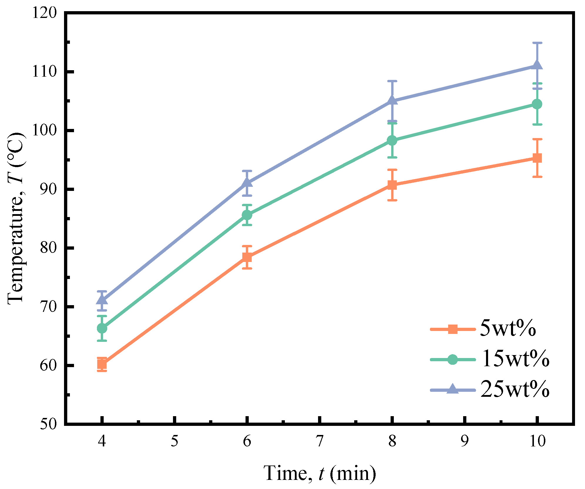 Polymers 16 01609 g005
