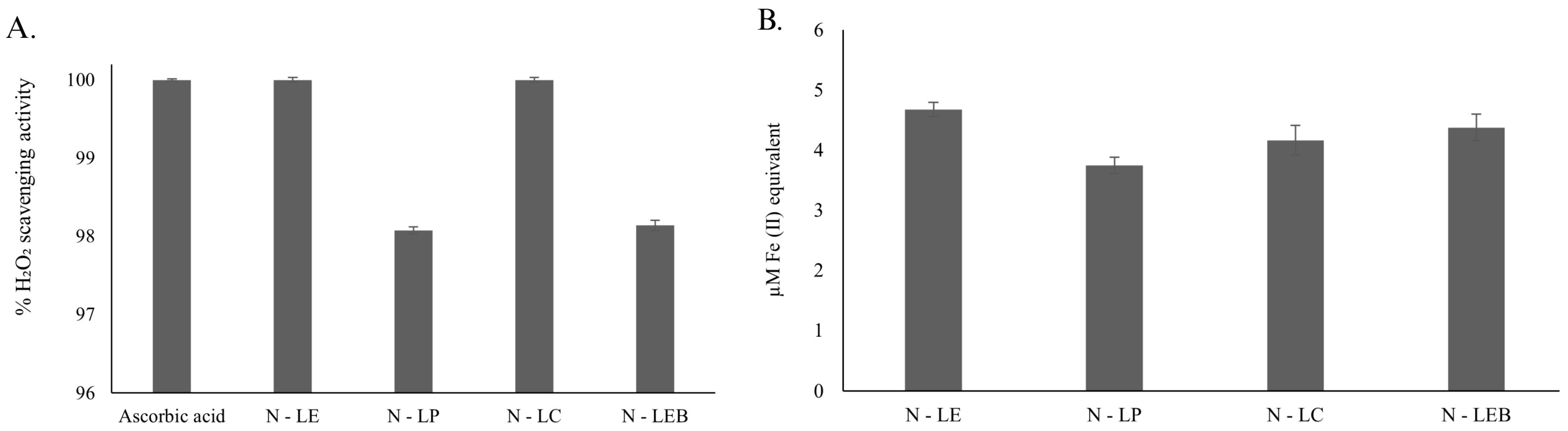 Polymers 16 01610 g007