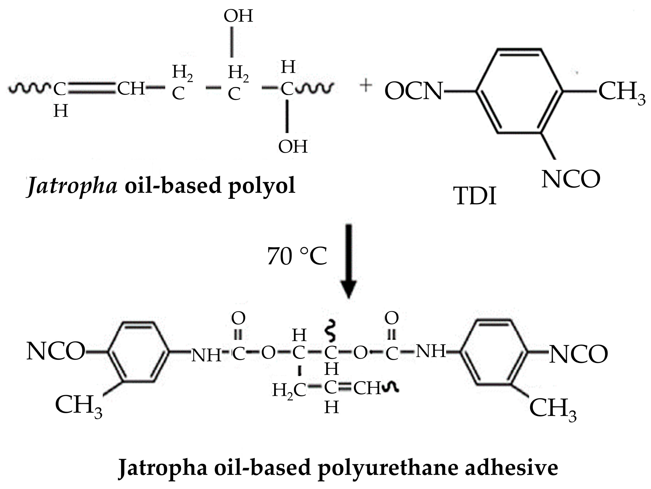 Polymers 16 01613 g008