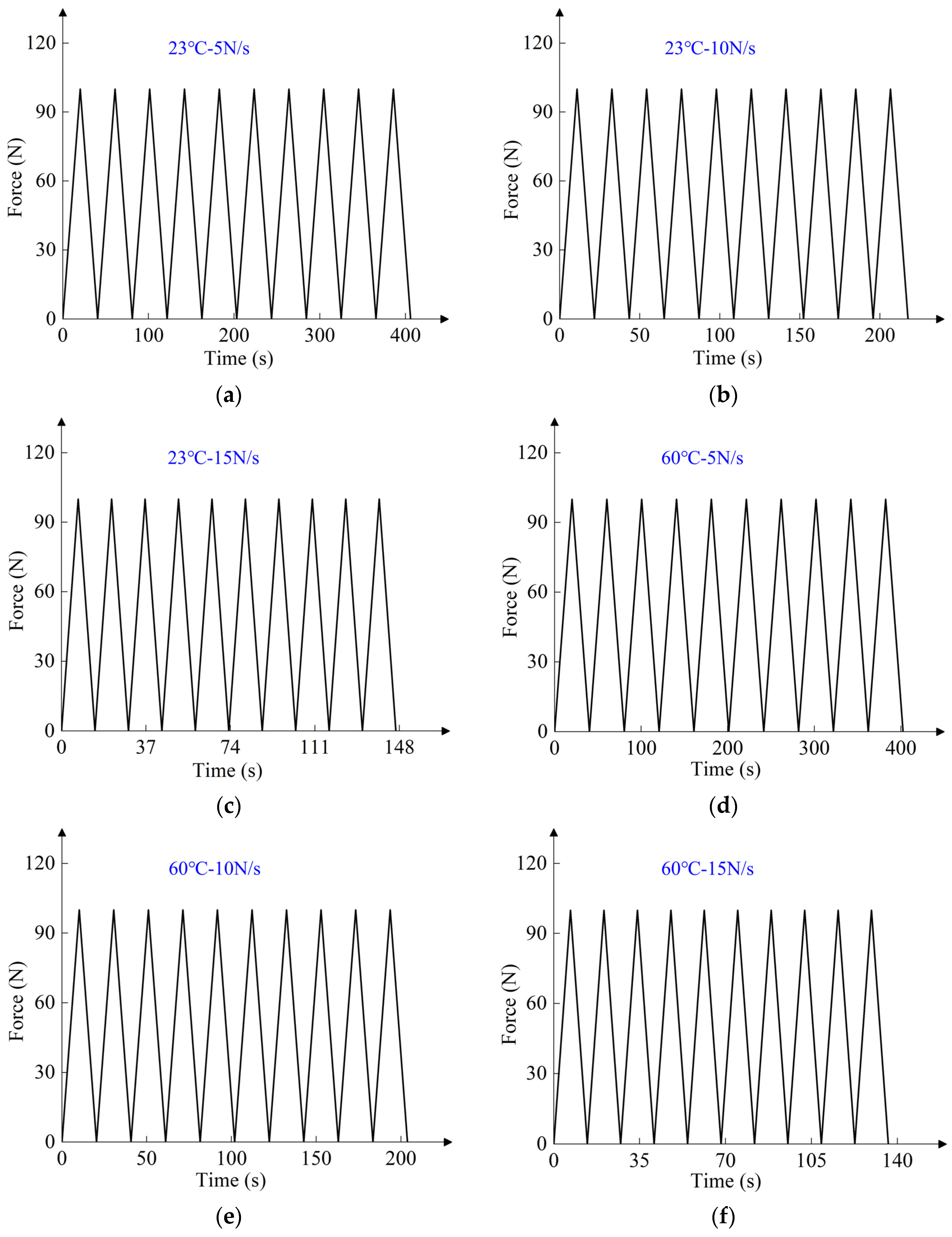 Polymers 16 01623 g003