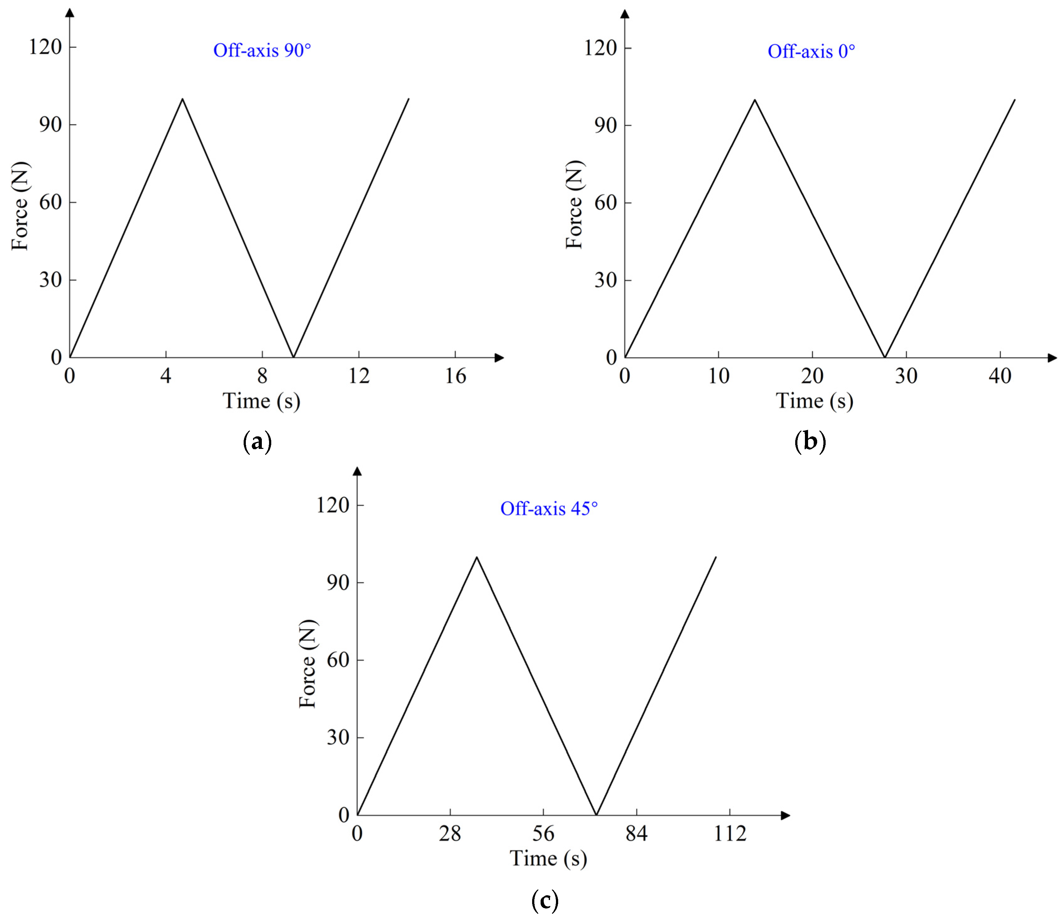 Polymers 16 01623 g004