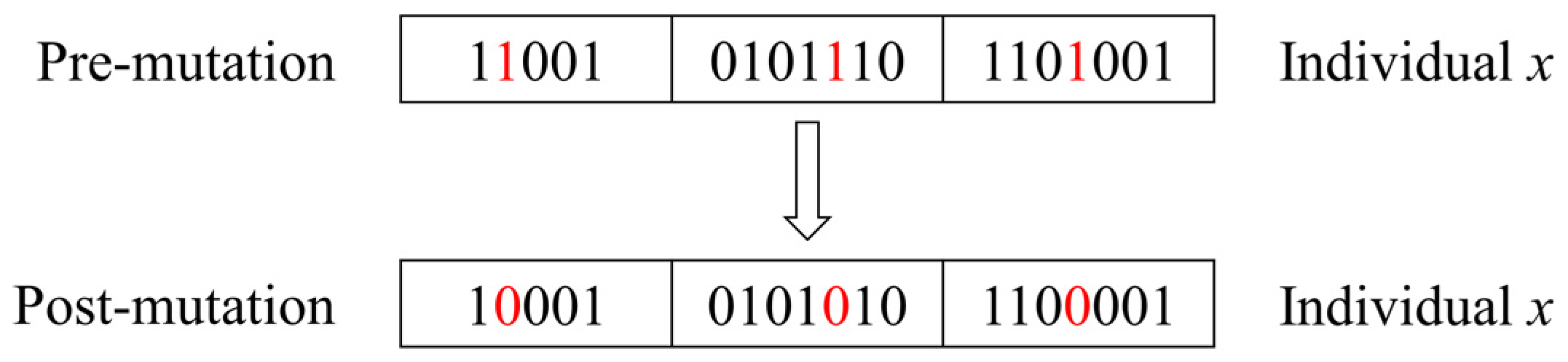 Polymers 16 01623 g013